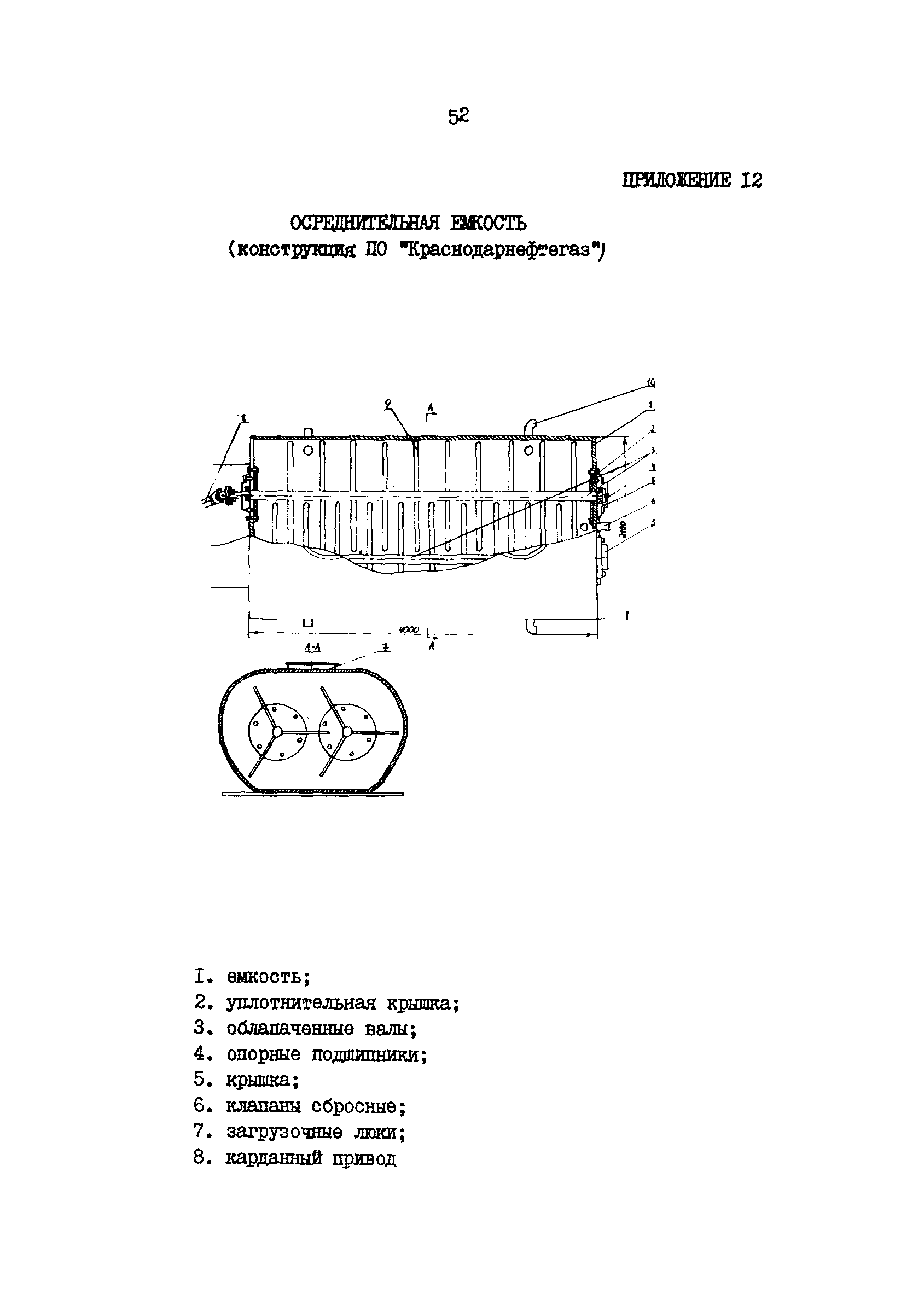 РД 39-0147009-524-86