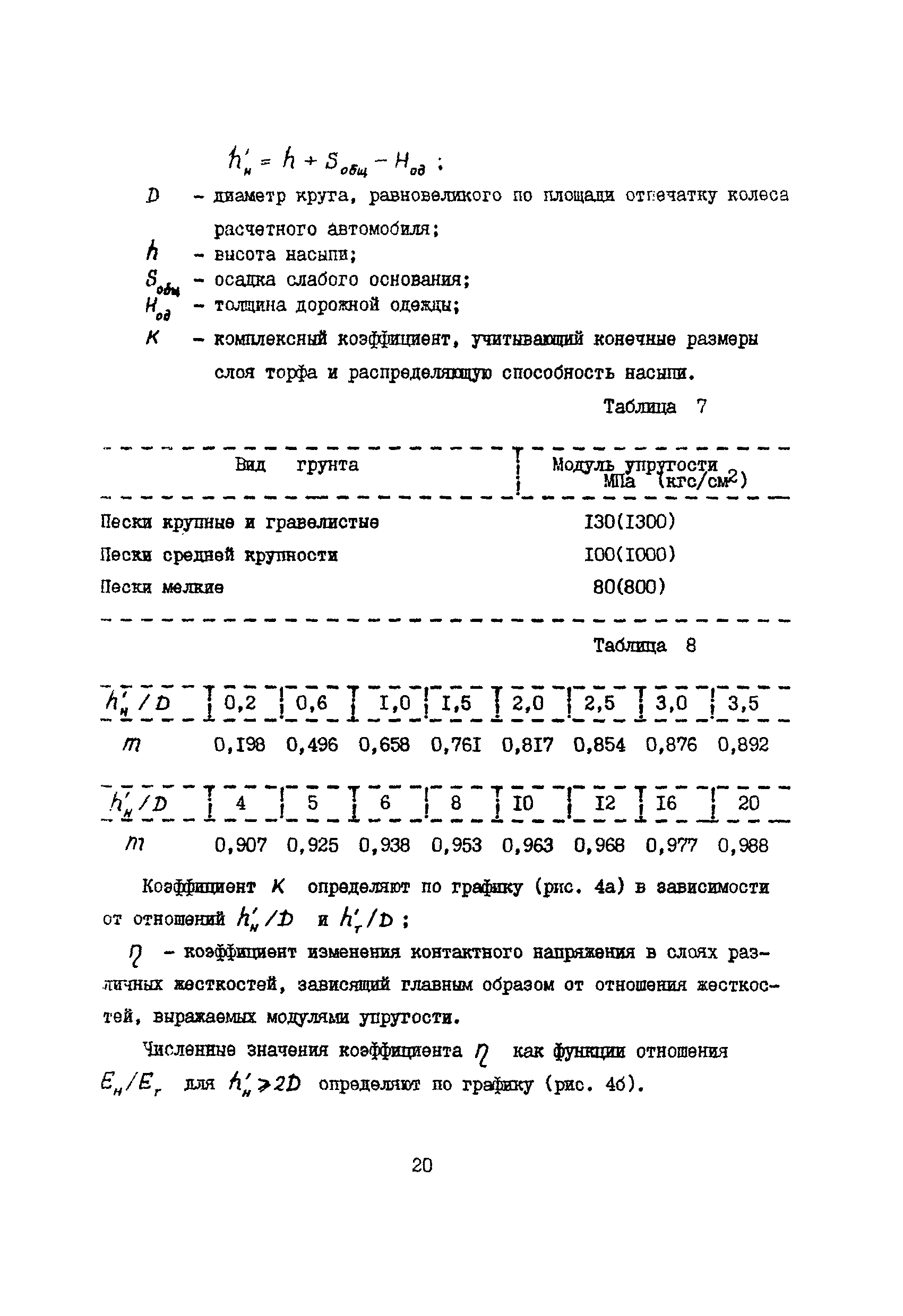 РСН 09-85 Госстрой БССР