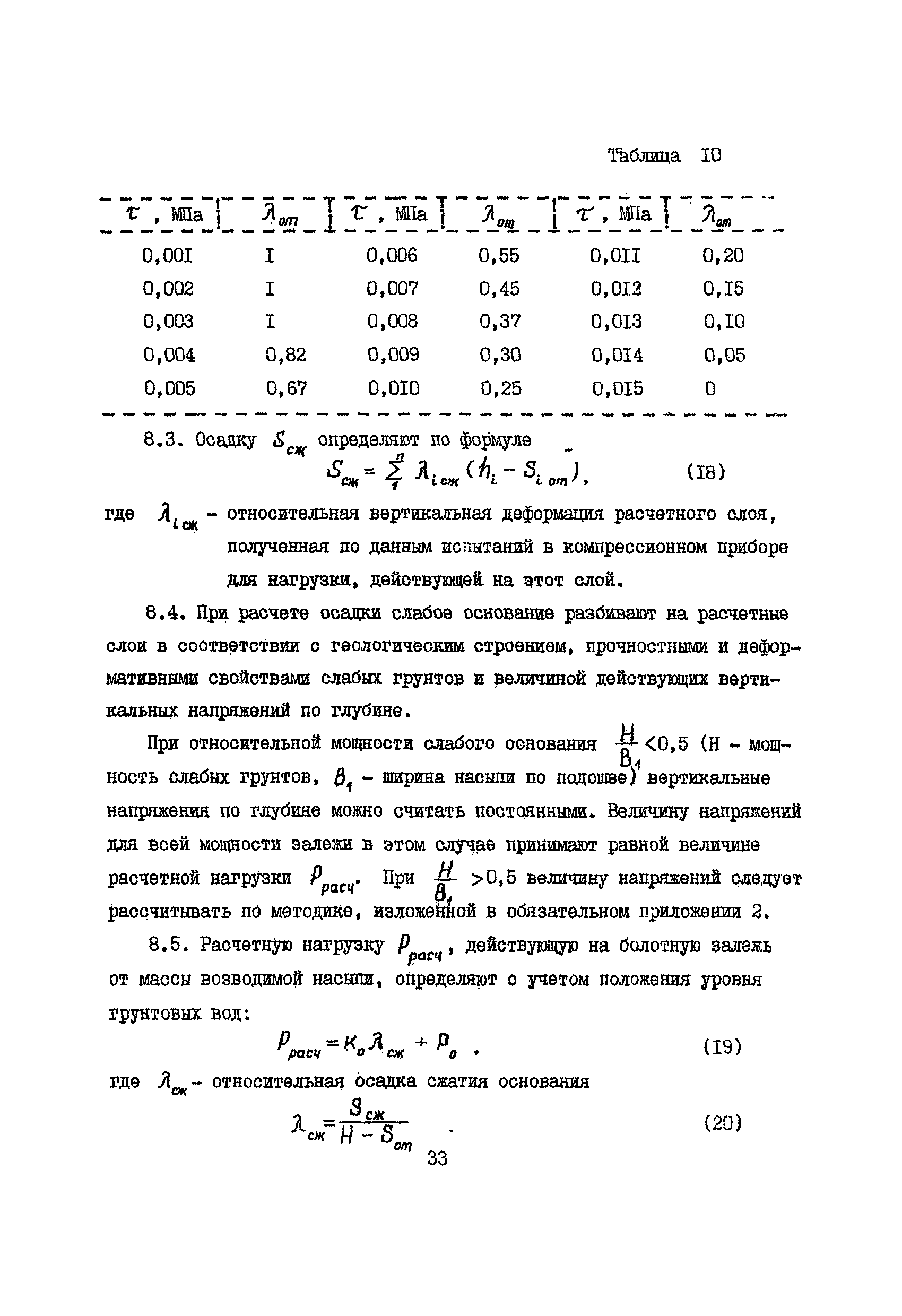 РСН 09-85 Госстрой БССР