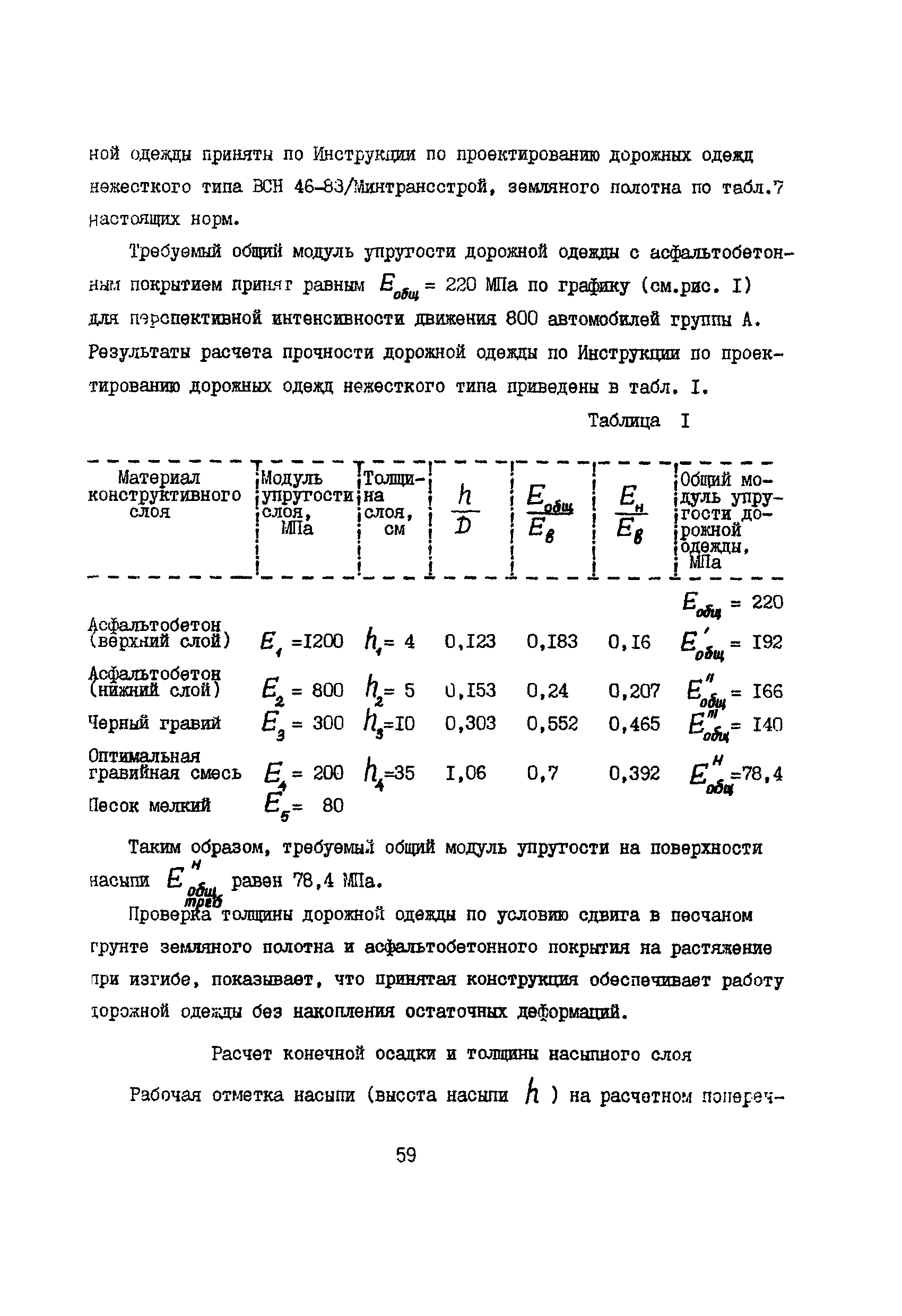 РСН 09-85 Госстрой БССР