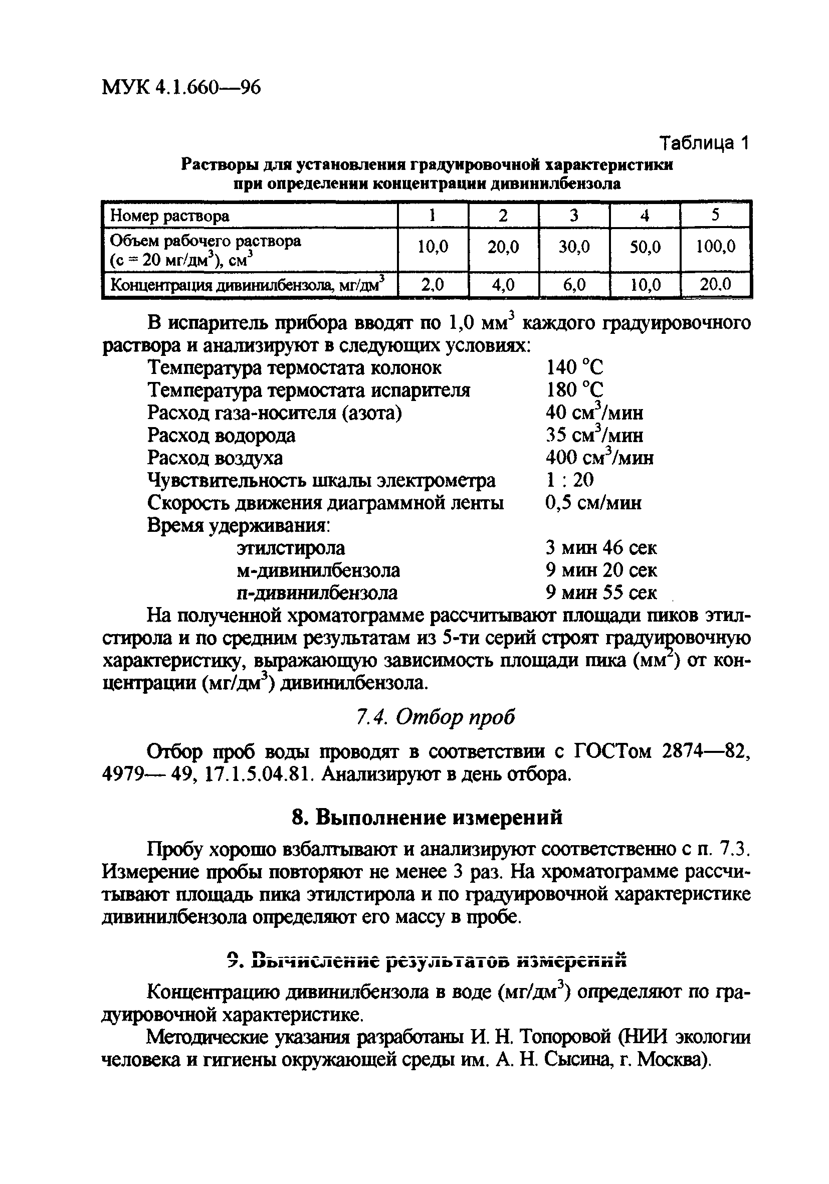 МУК 4.1.660-96