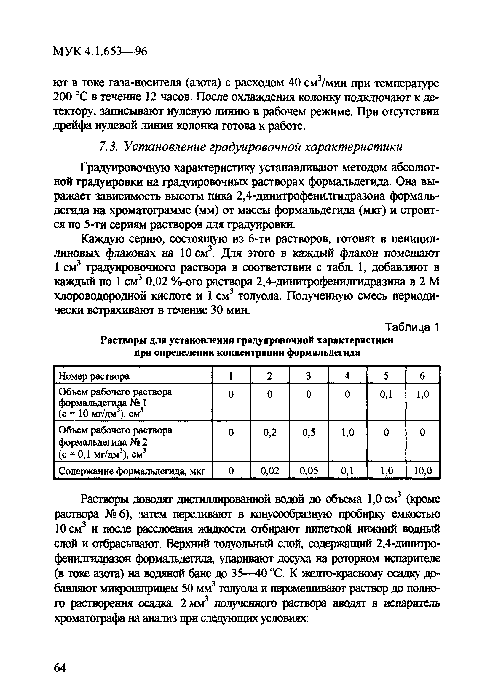 МУК 4.1.653-96