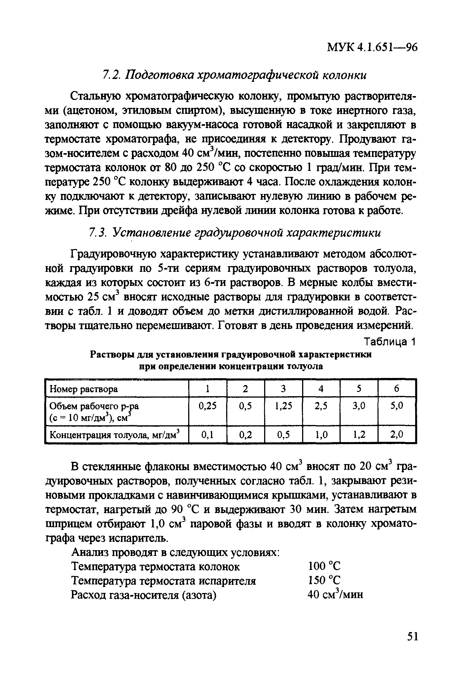 МУК 4.1.651-96