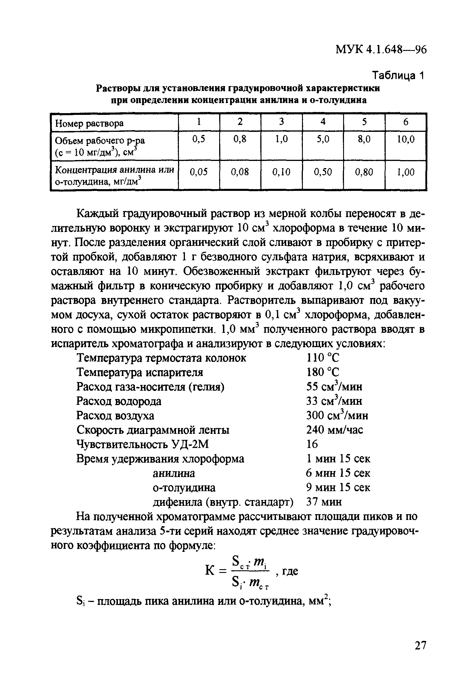 МУК 4.1.648-96