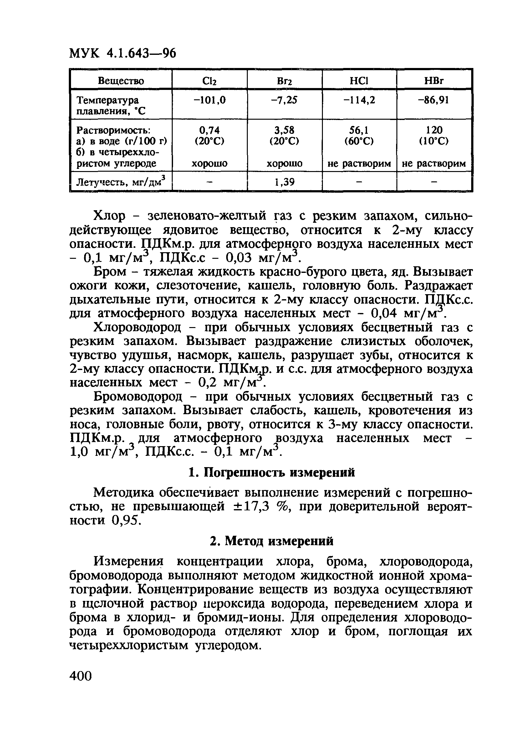 МУК 4.1.643-96