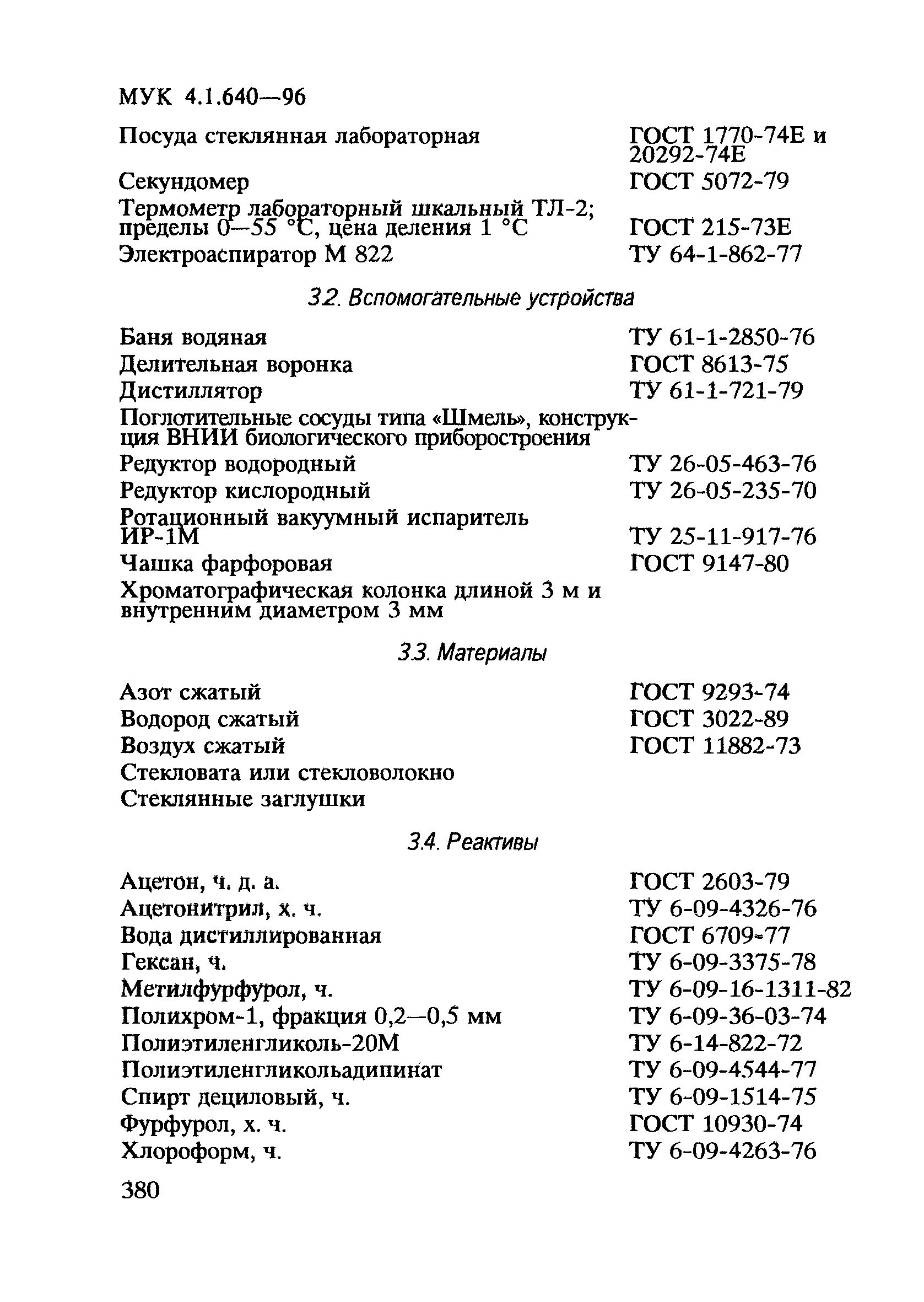 МУК 4.1.640-96