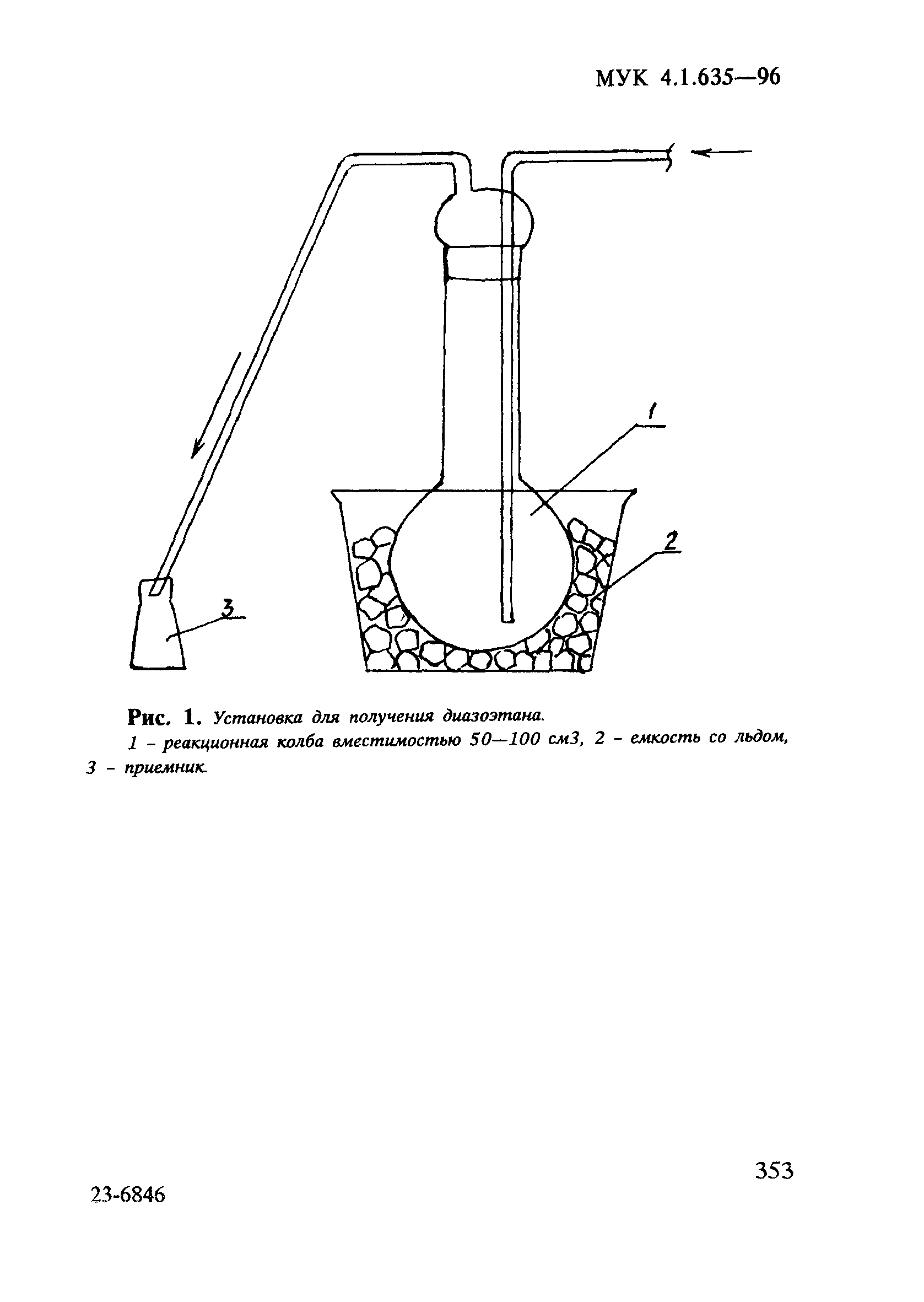 МУК 4.1.635-96