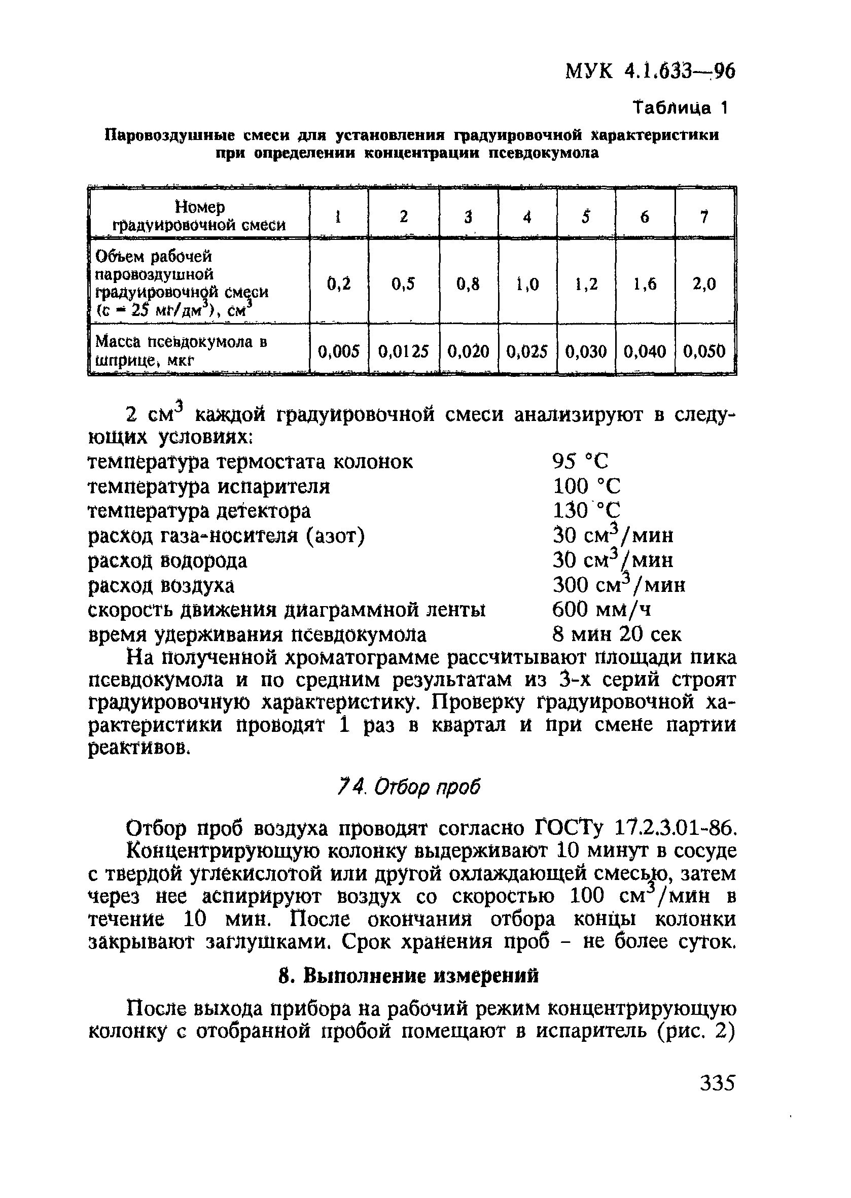МУК 4.1.633-96