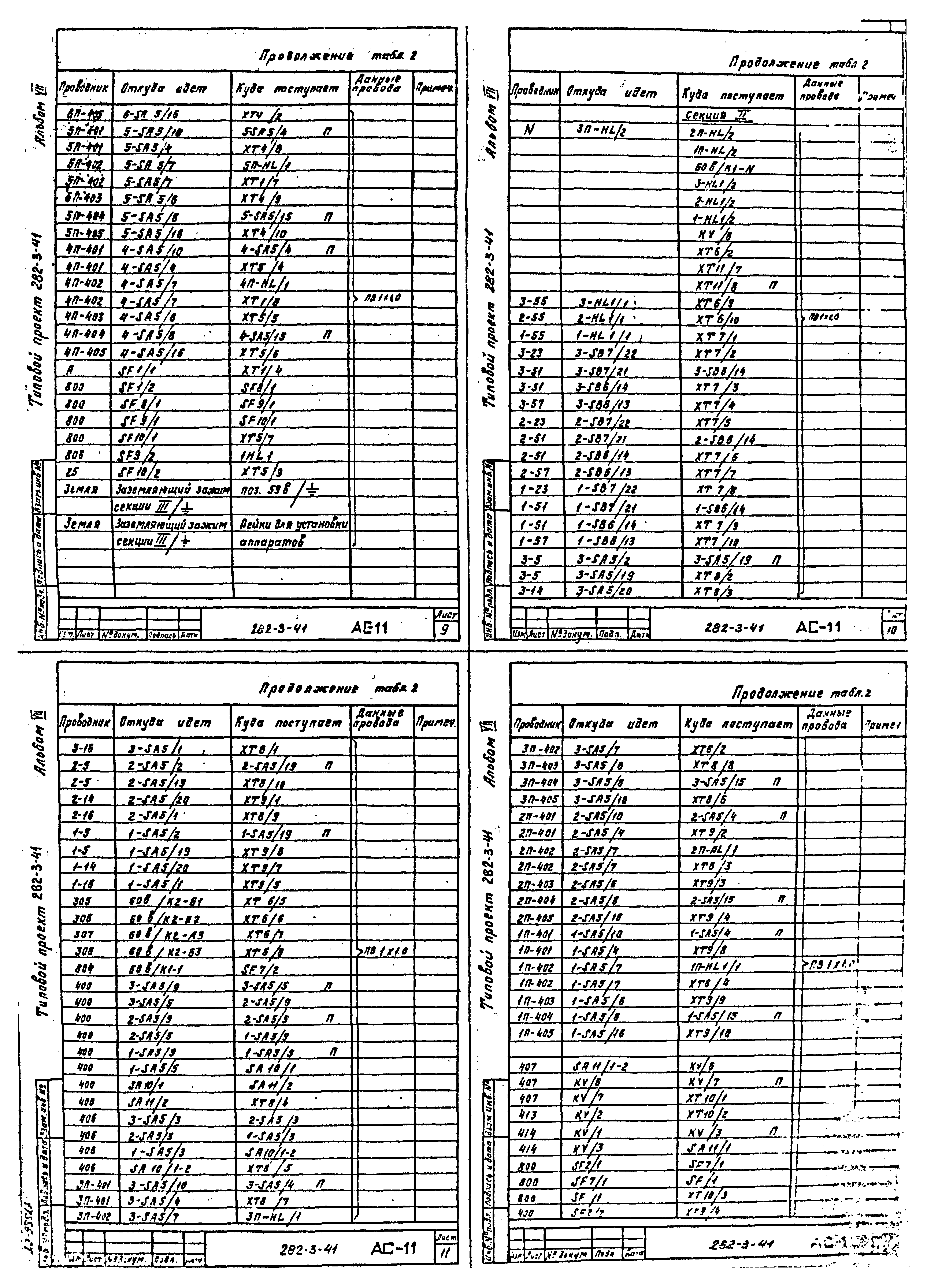 Типовой проект 282-3-41