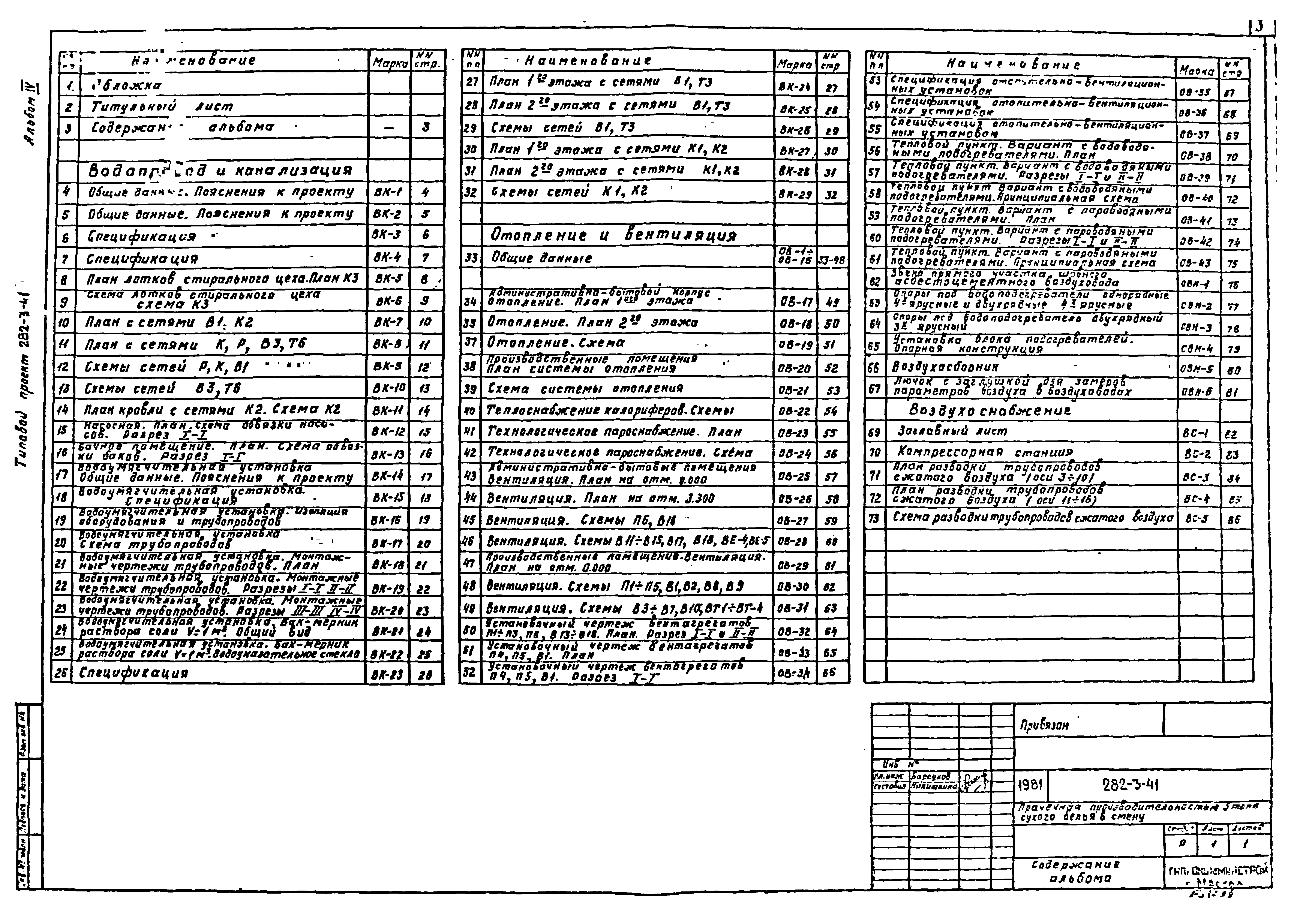 Типовой проект 282-3-41