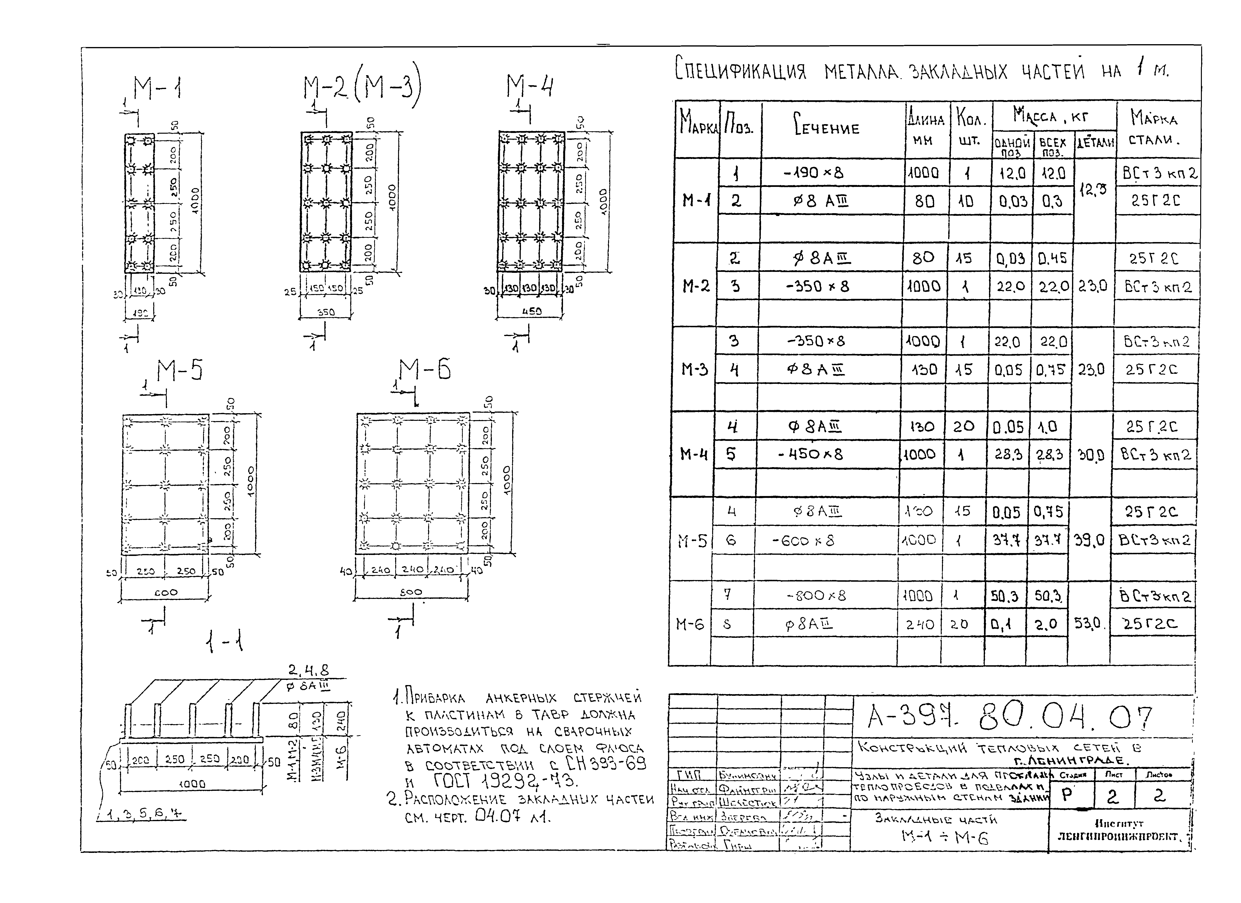 Альбом А-397-80