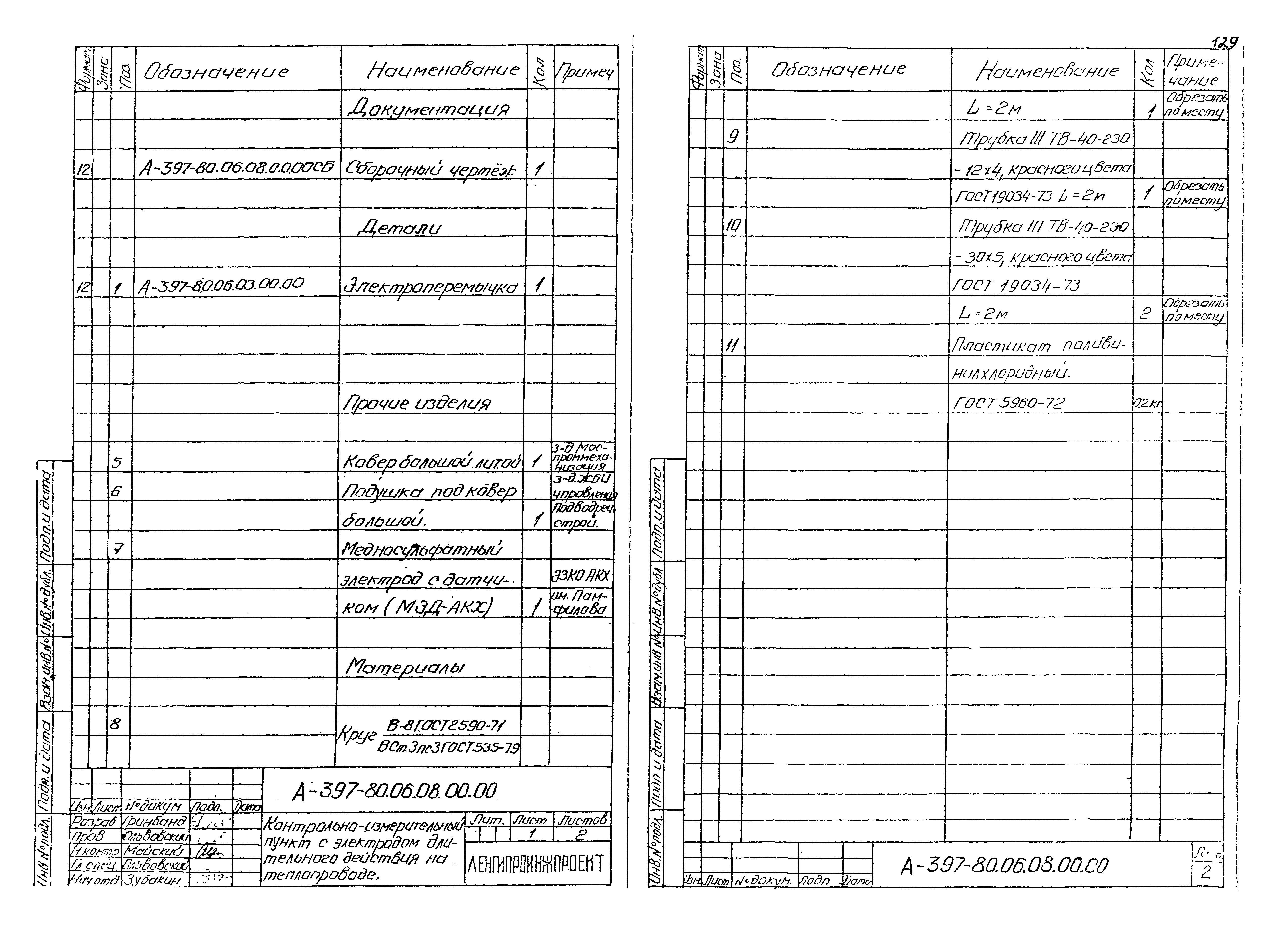 Альбом А-397-80