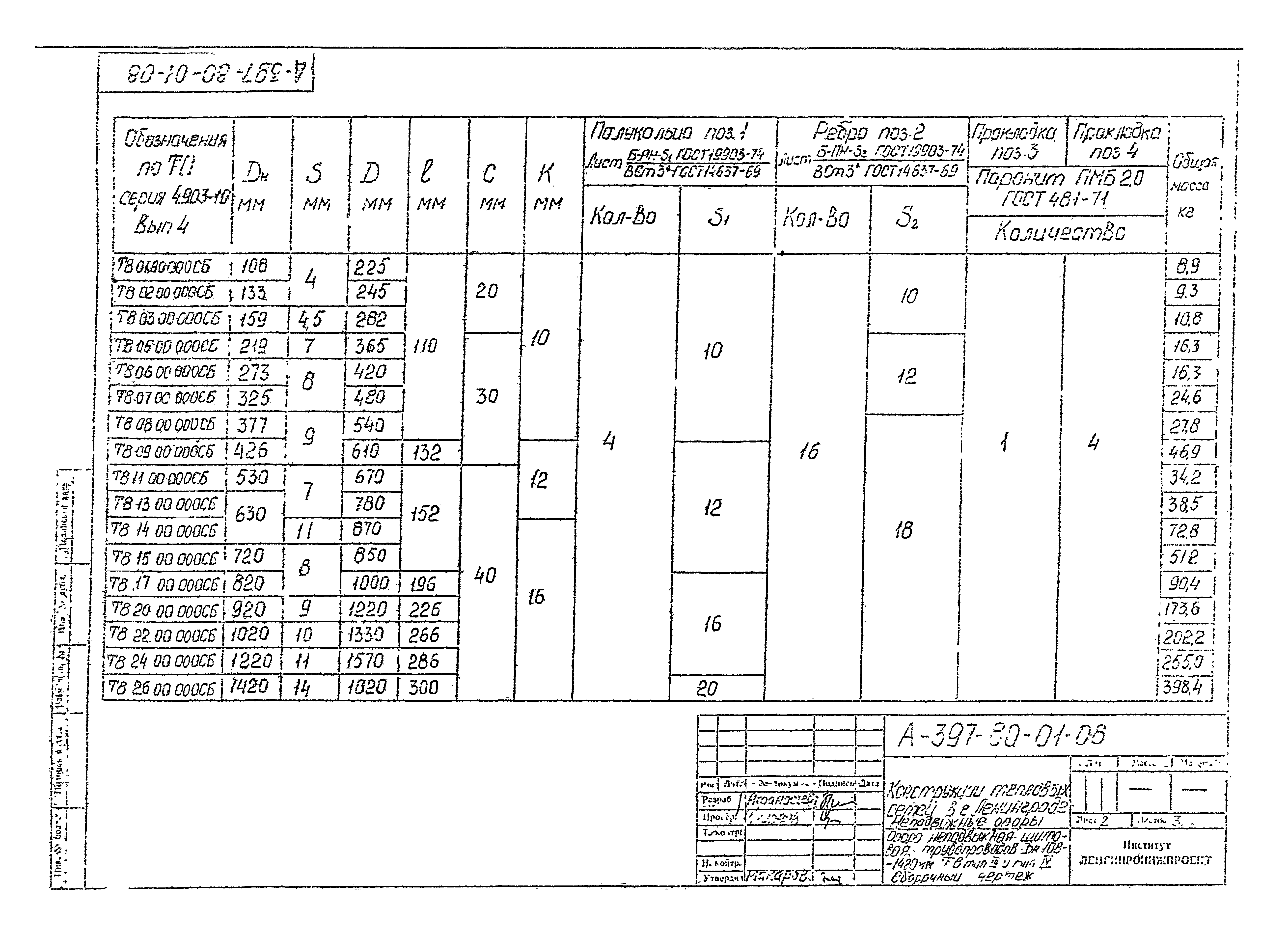 Альбом А-397-80