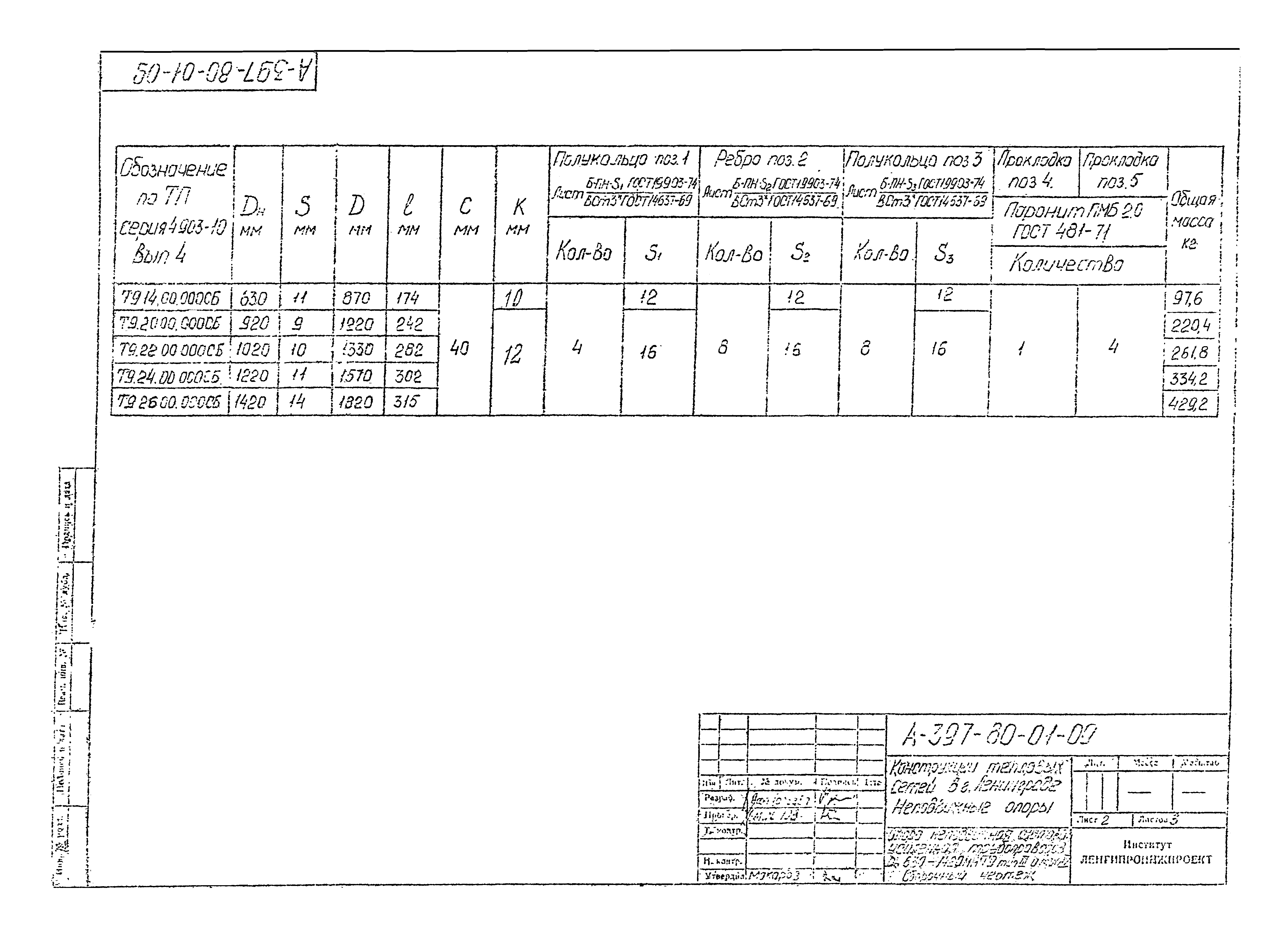 Альбом А-397-80