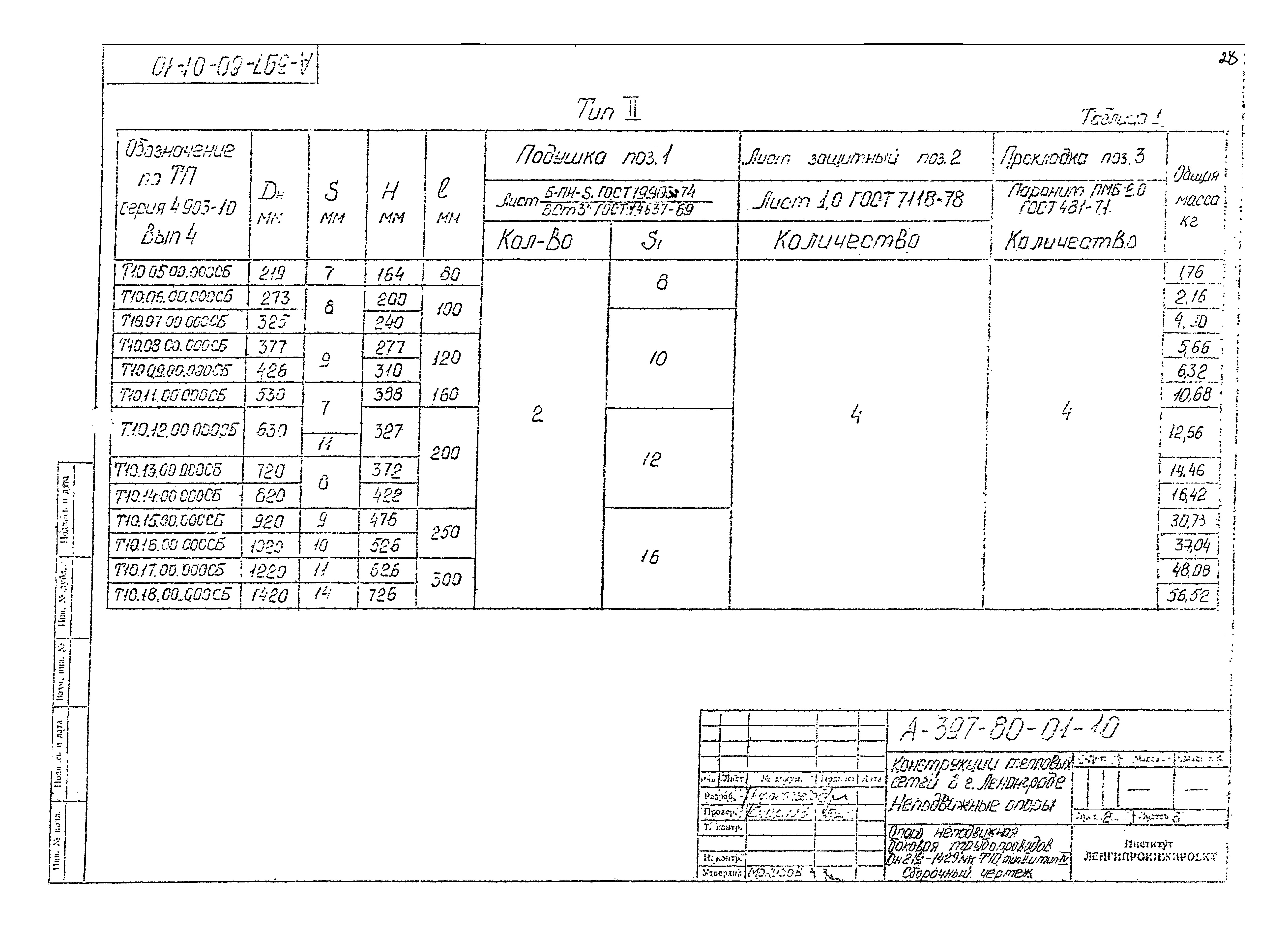 Альбом А-397-80