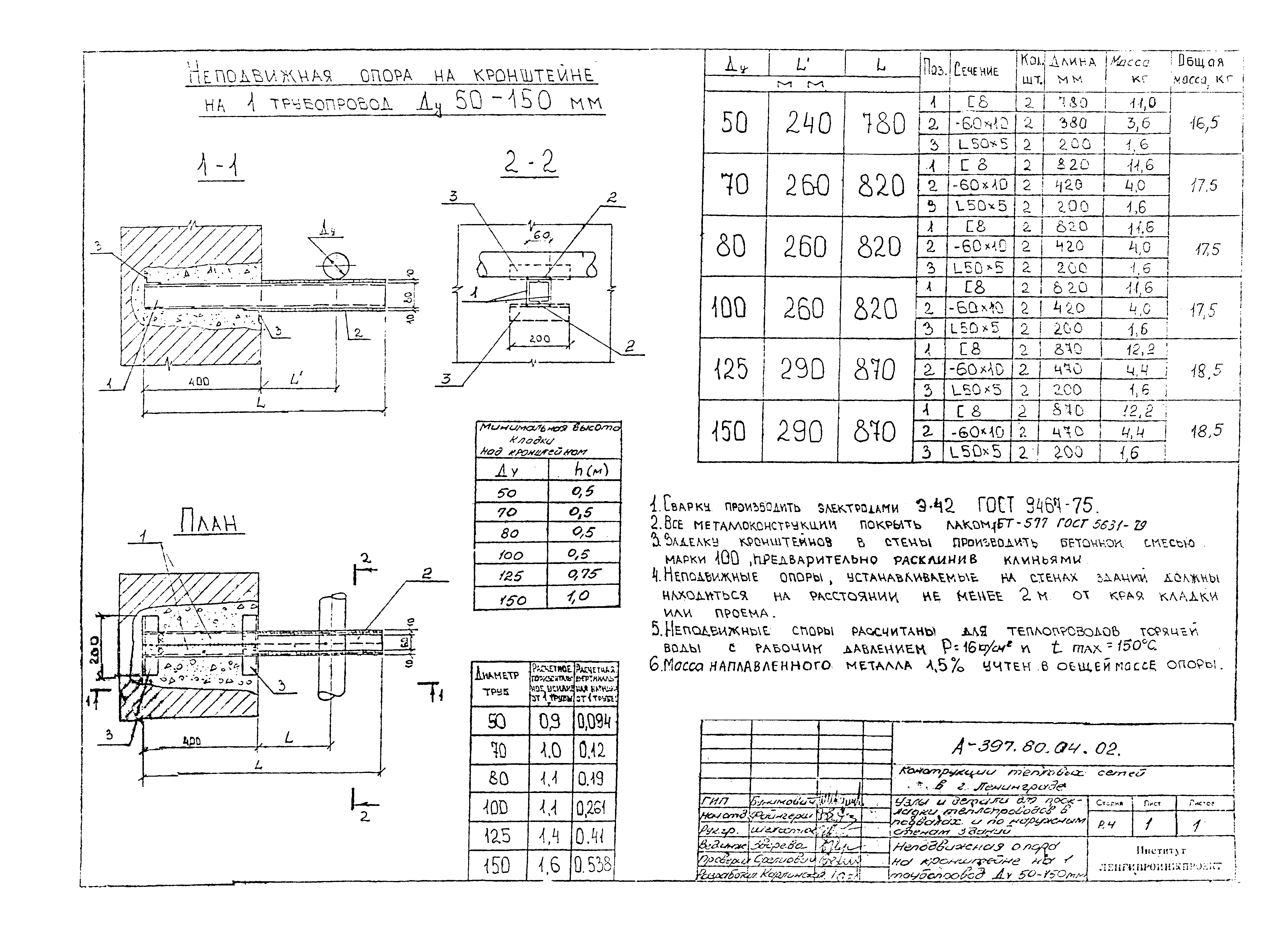 Альбом А-397-80