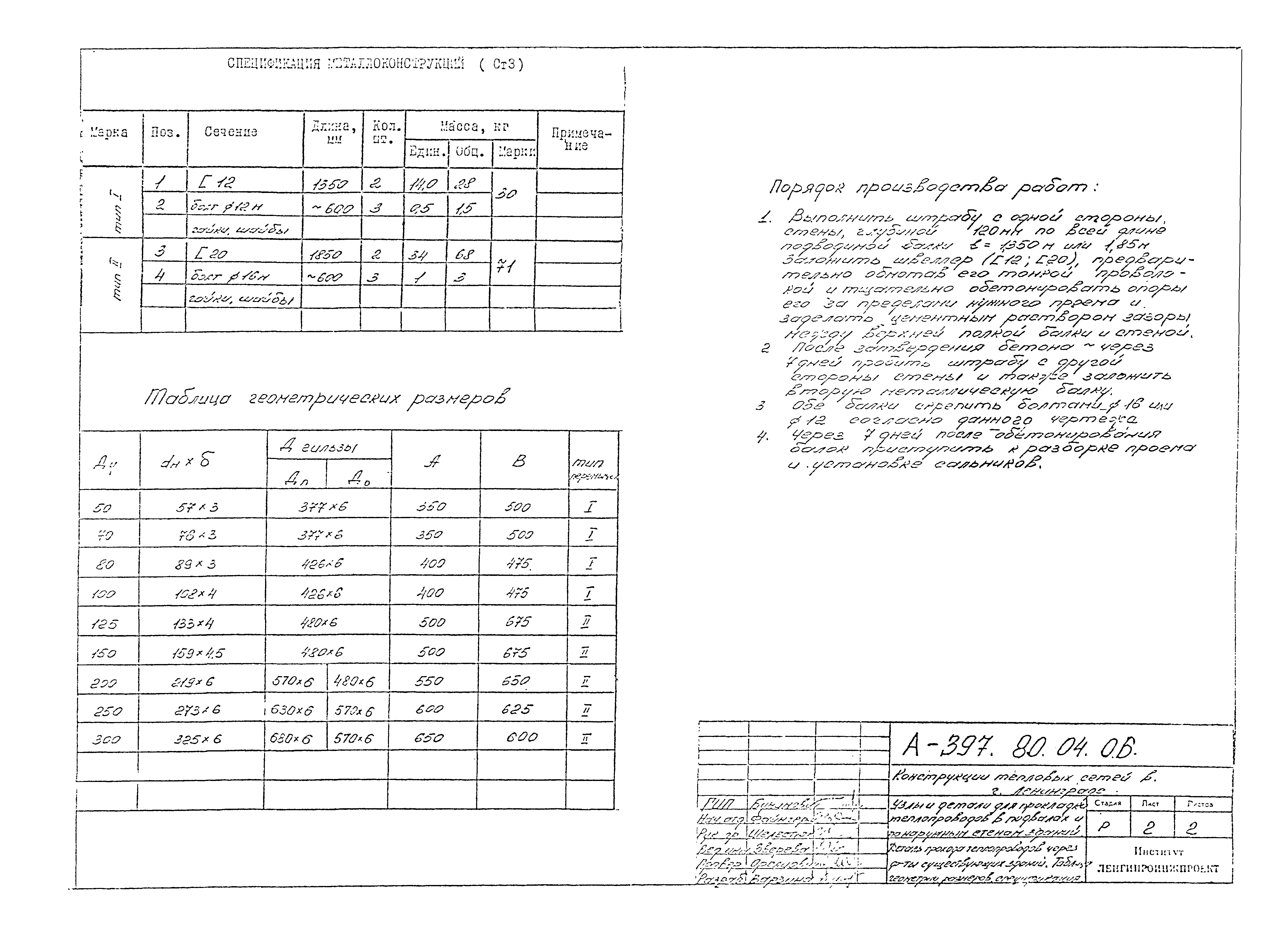 Альбом А-397-80