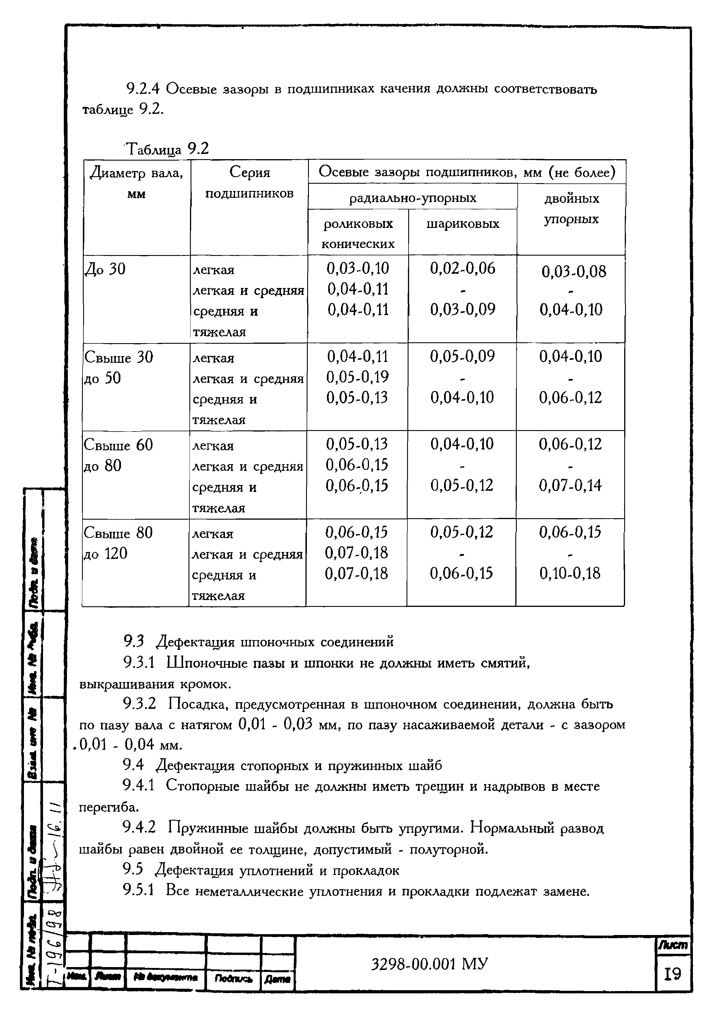 МУ 3298-00.001