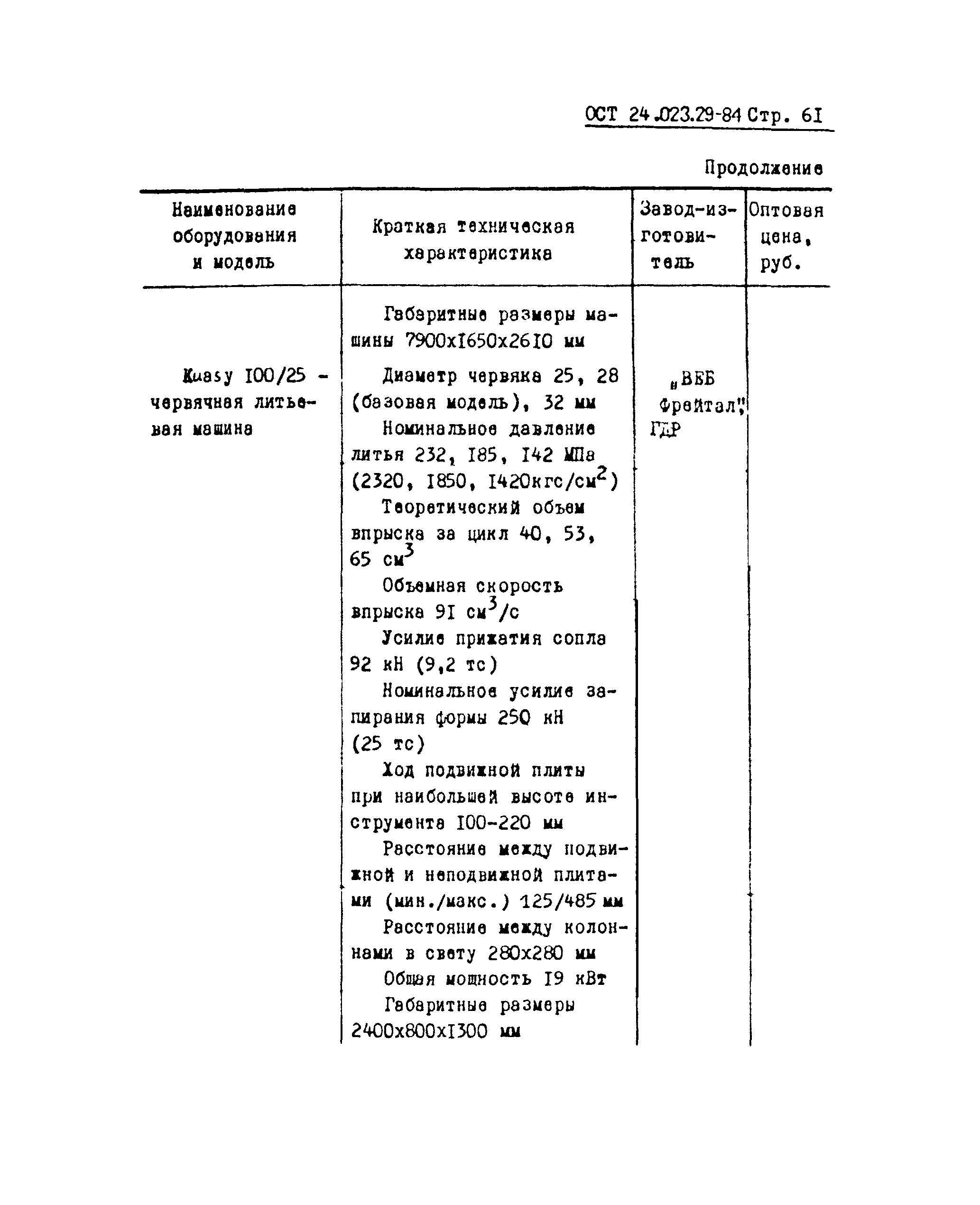 ОСТ 24.023.29-84