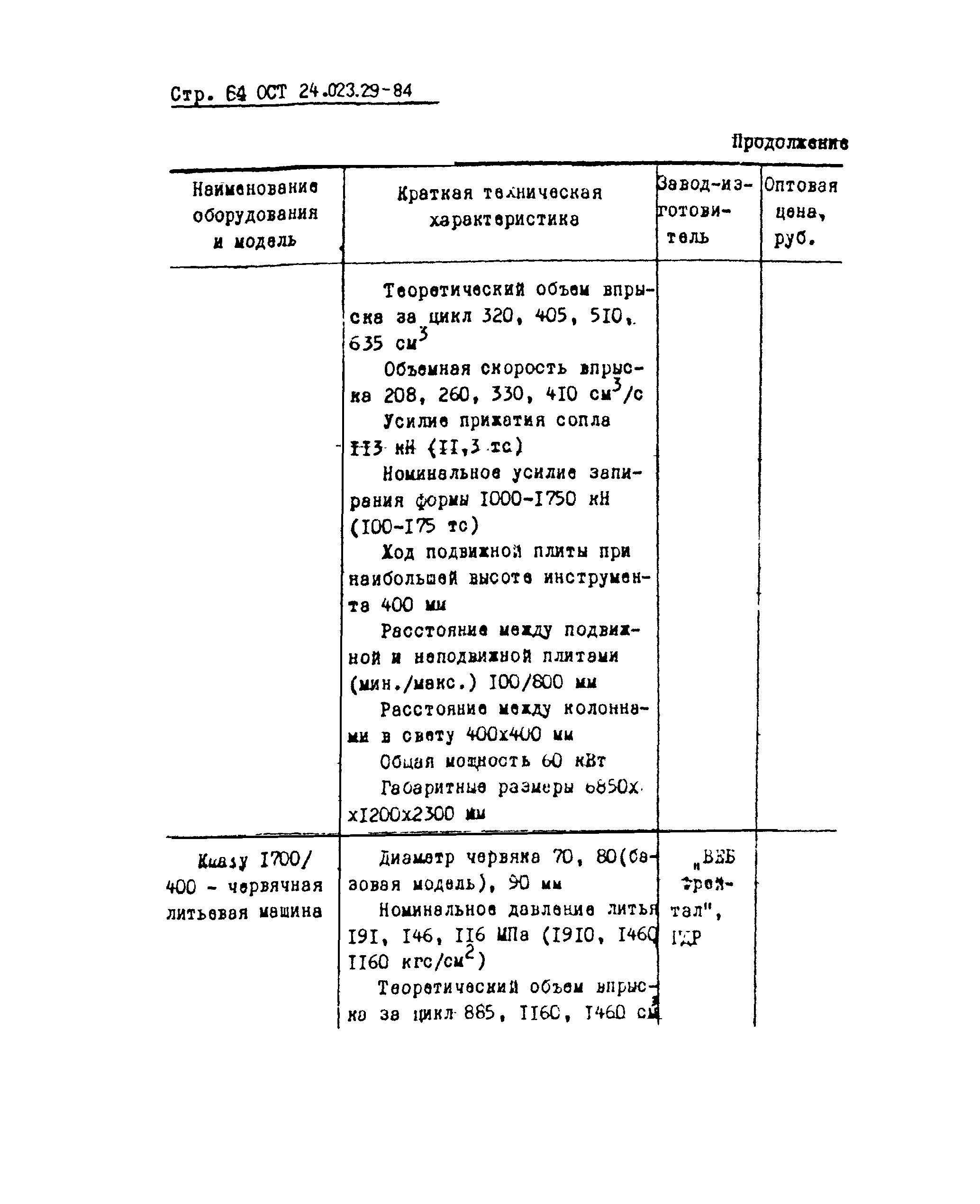 ОСТ 24.023.29-84