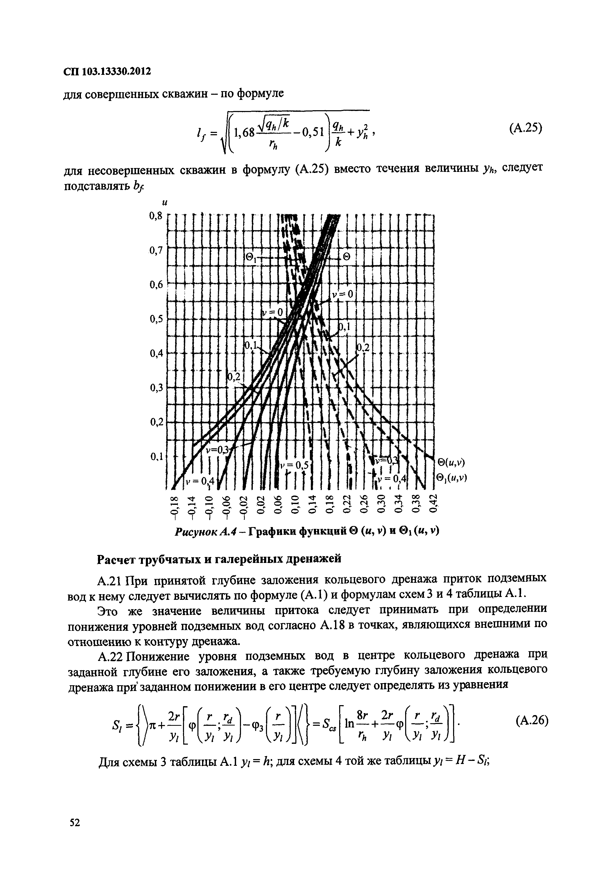 СП 103.13330.2012