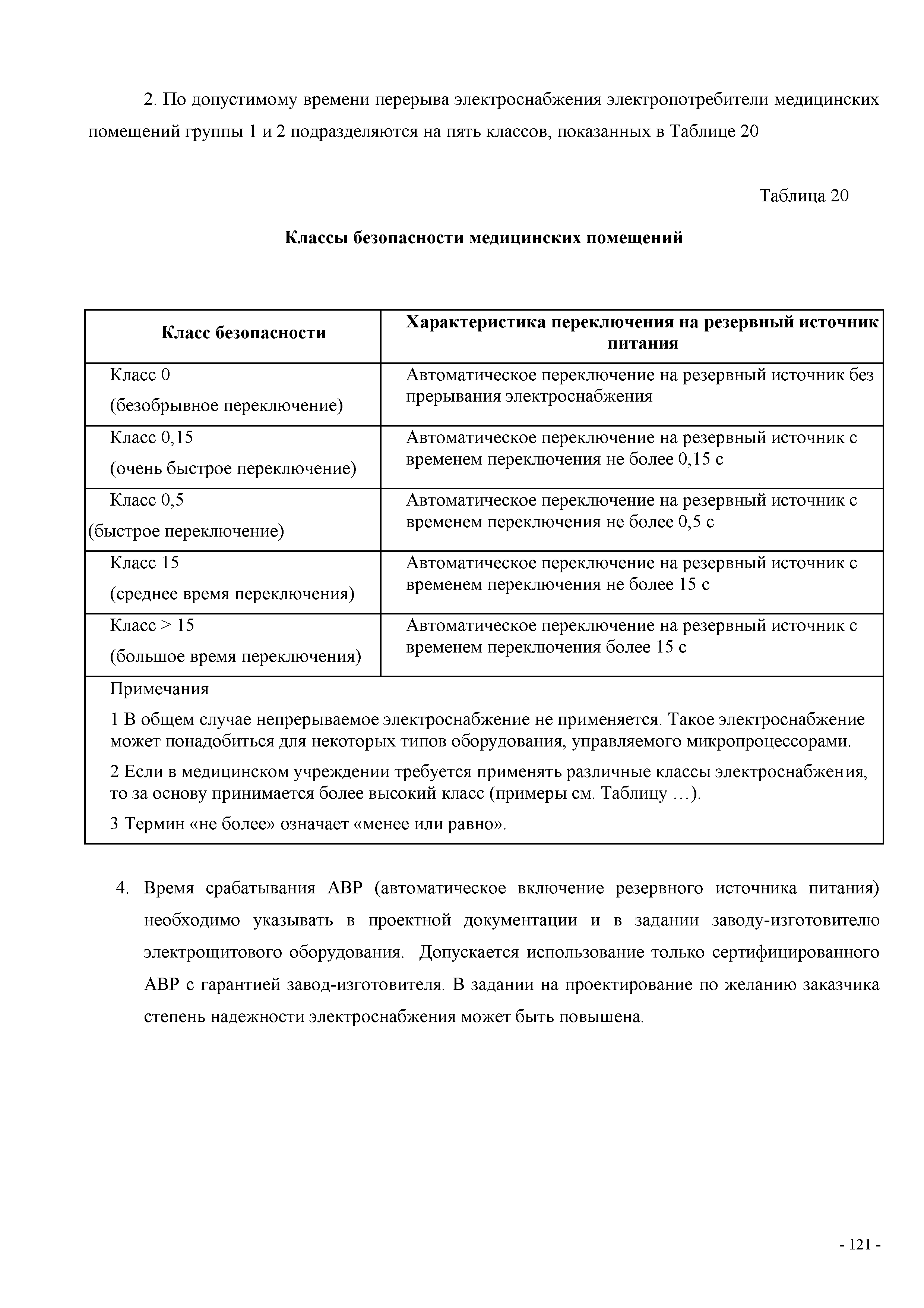 СП