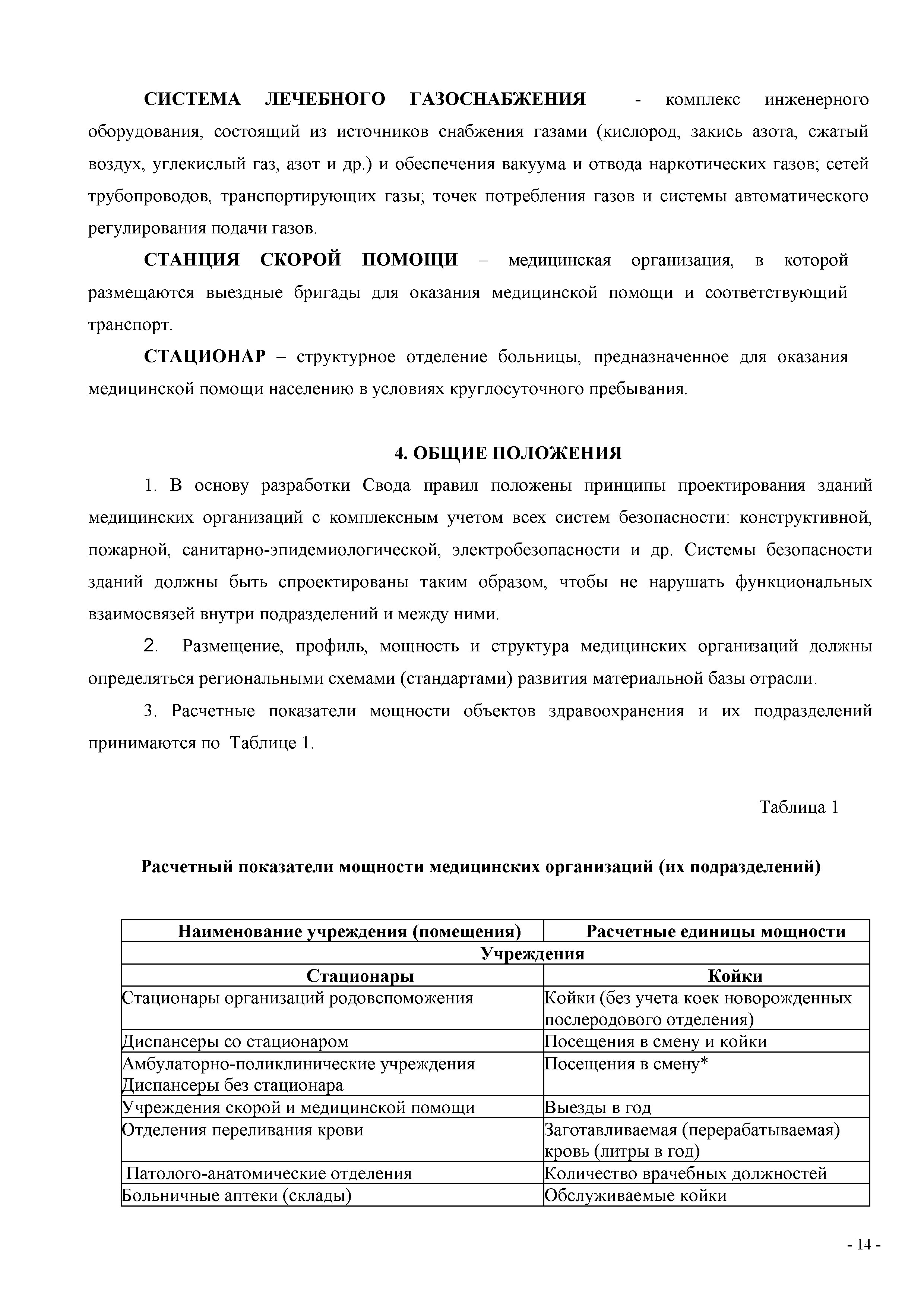 СП