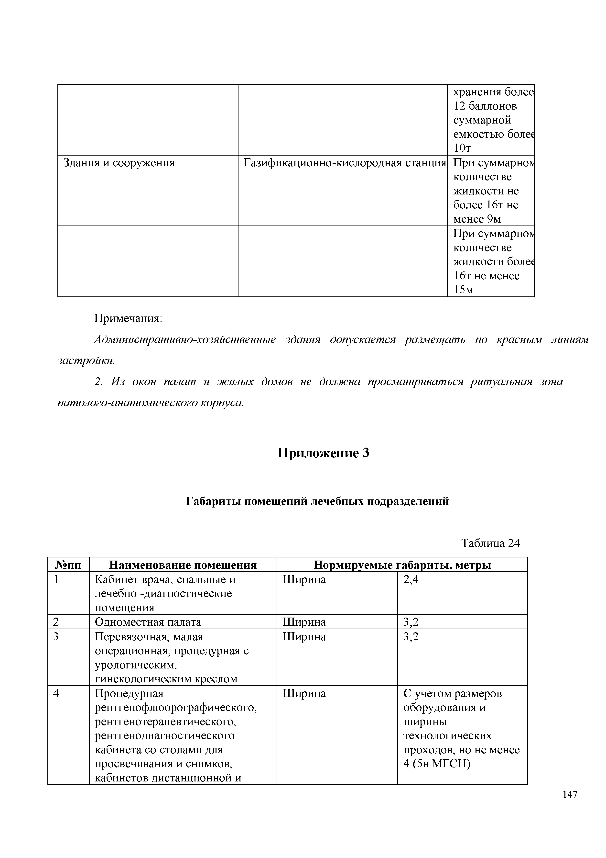 СП