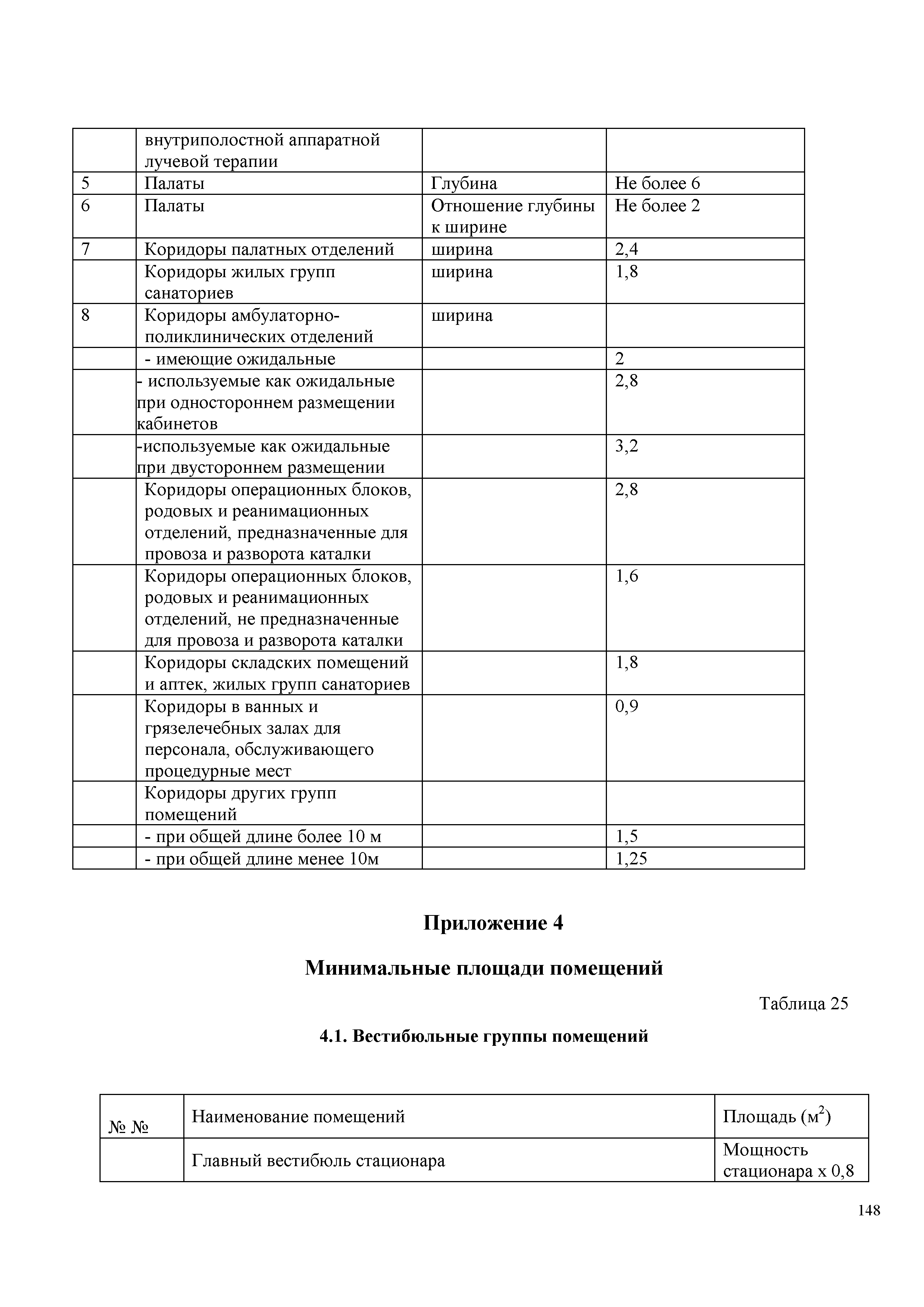 СП