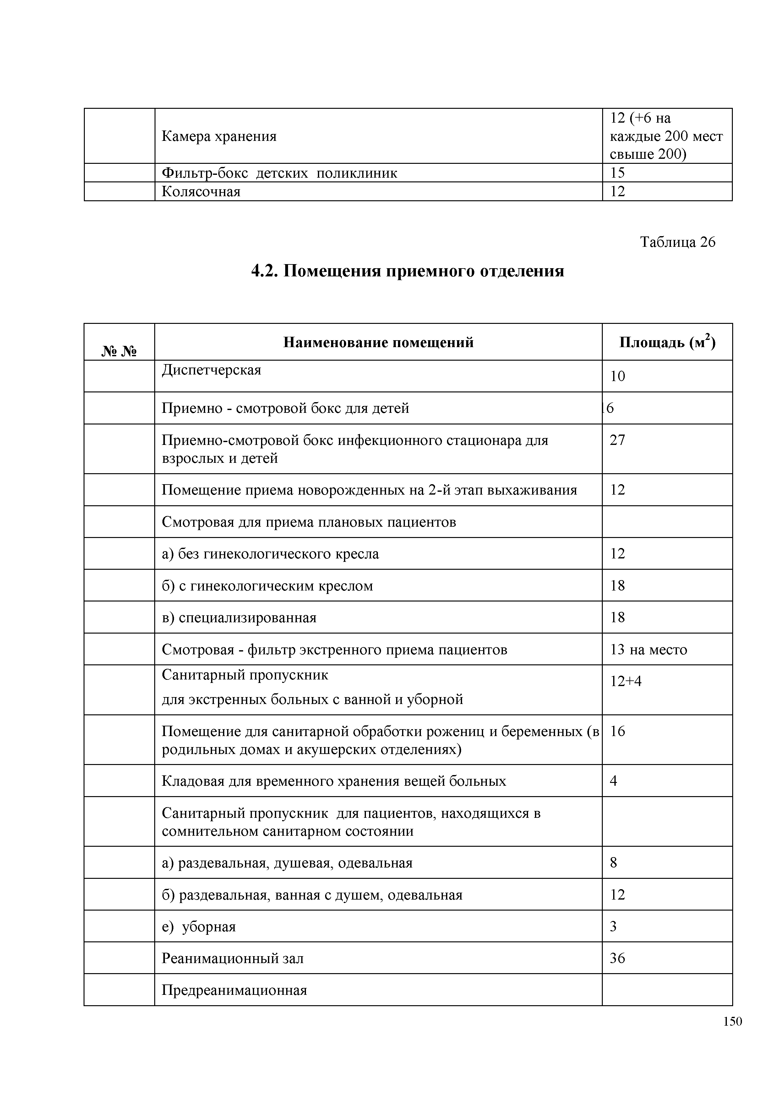 СП