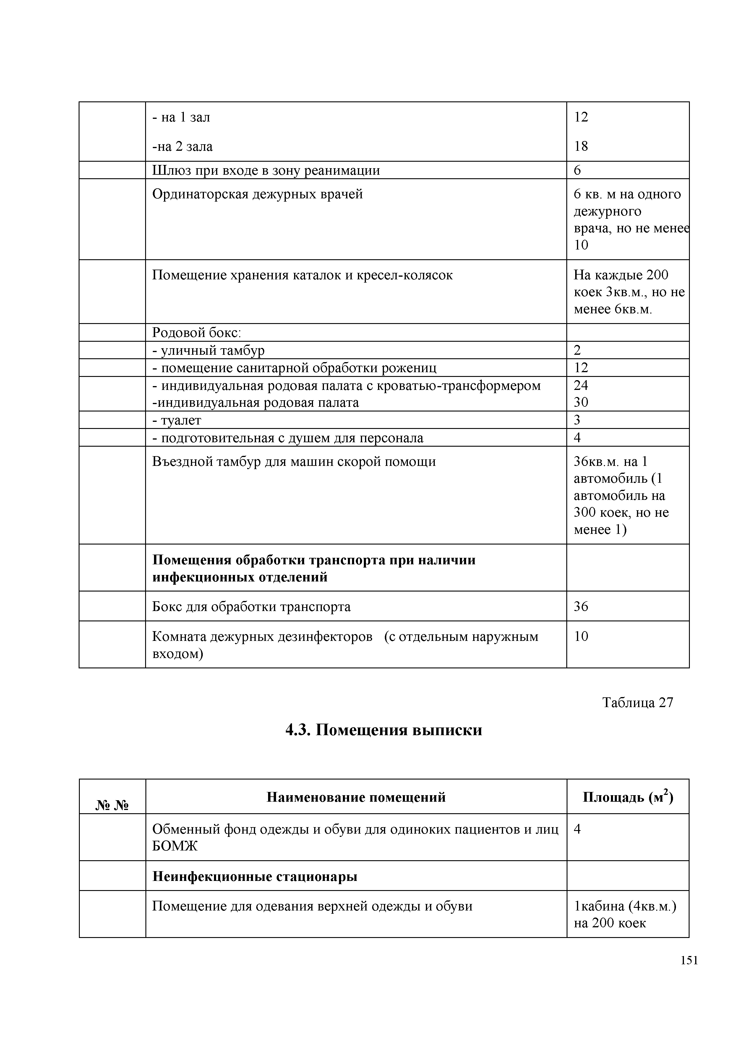 СП
