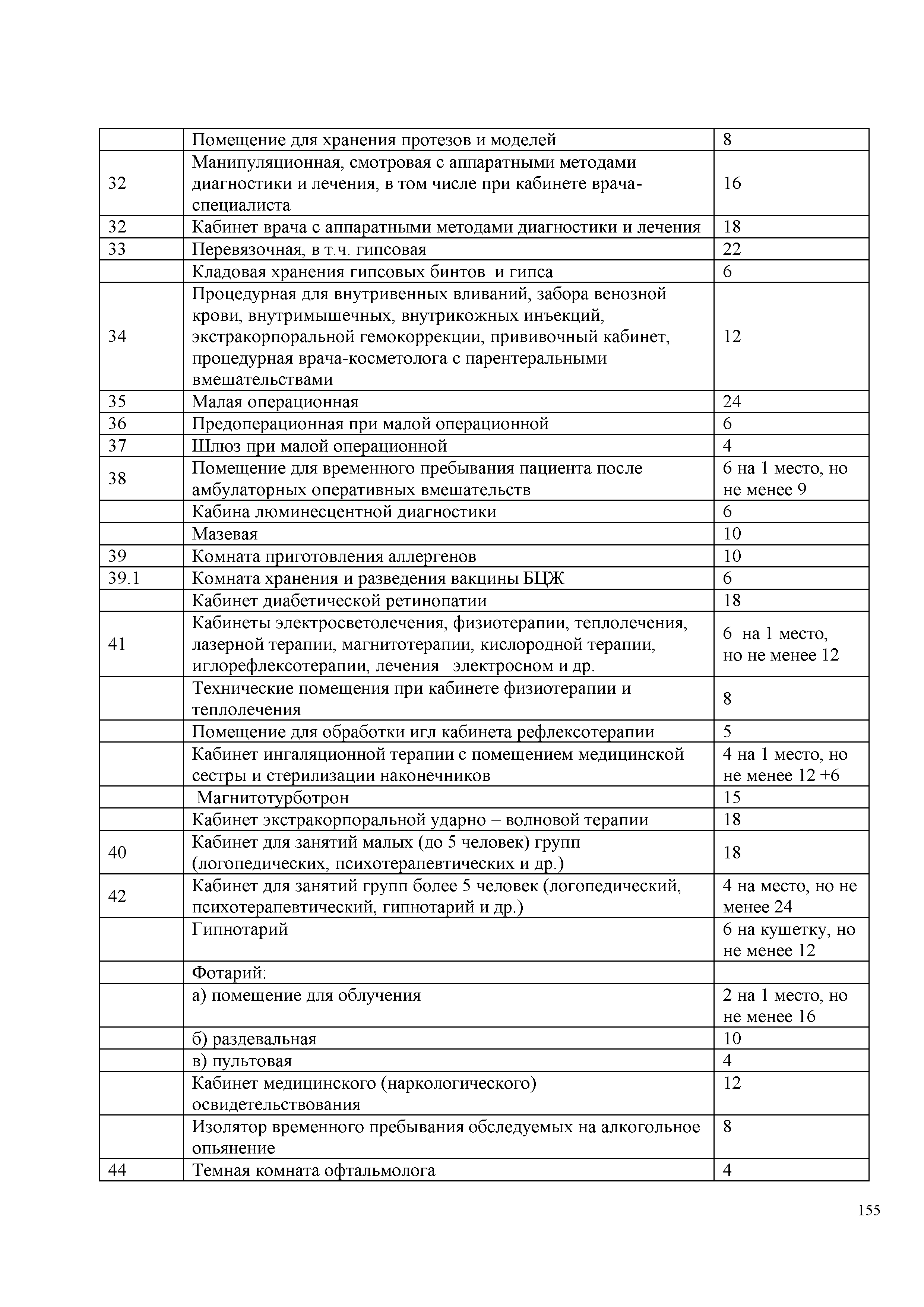 СП