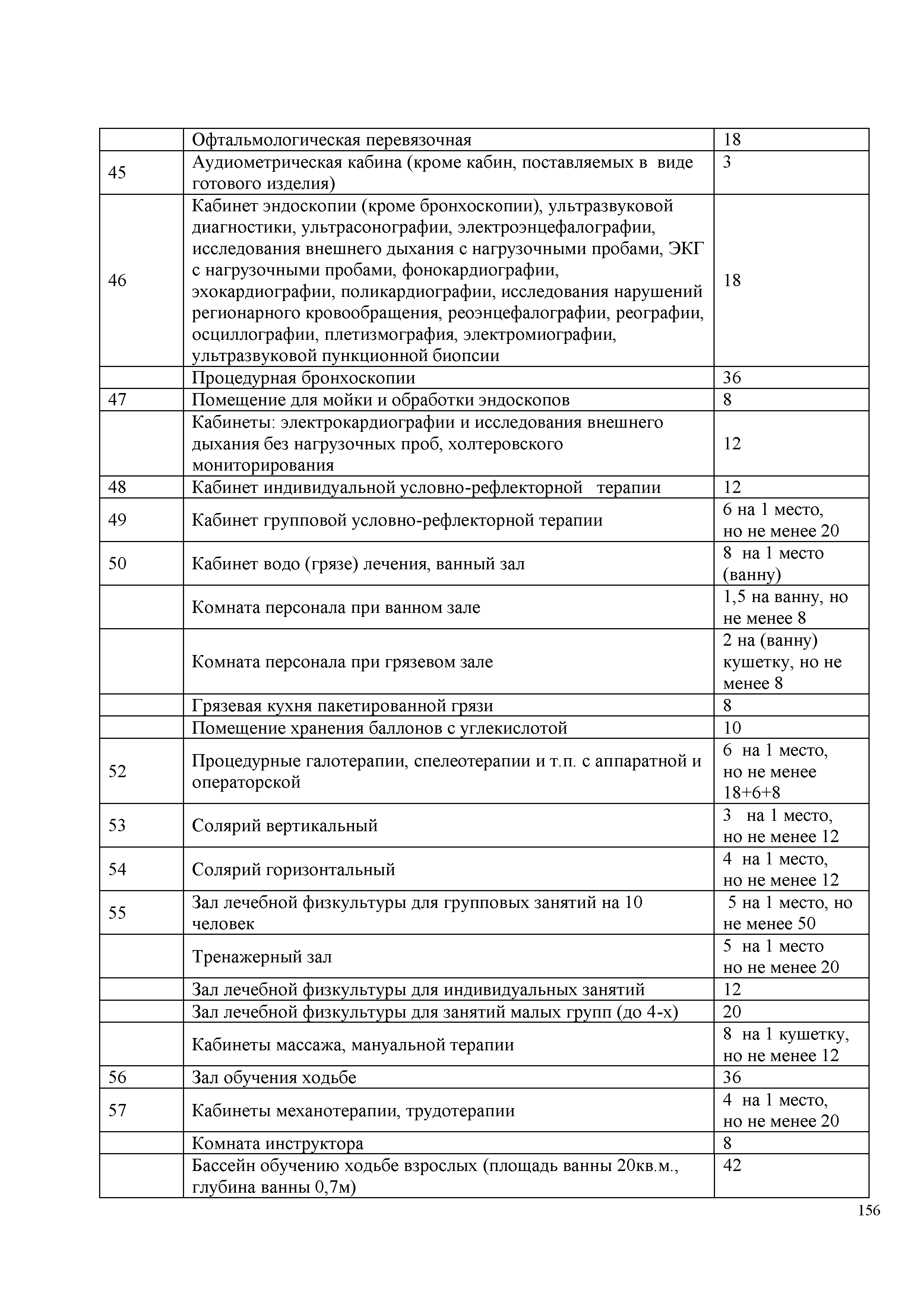 СП