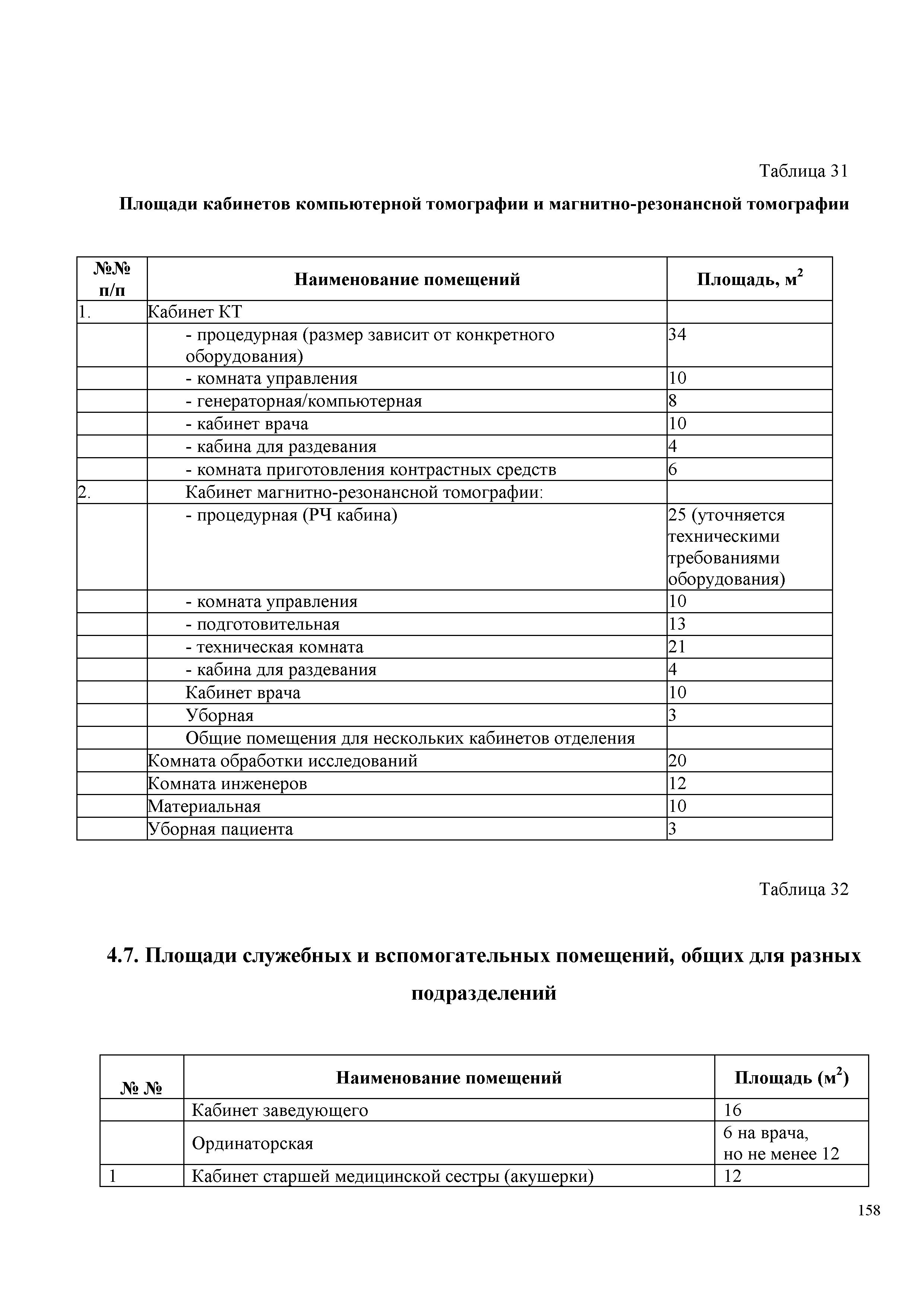 СП