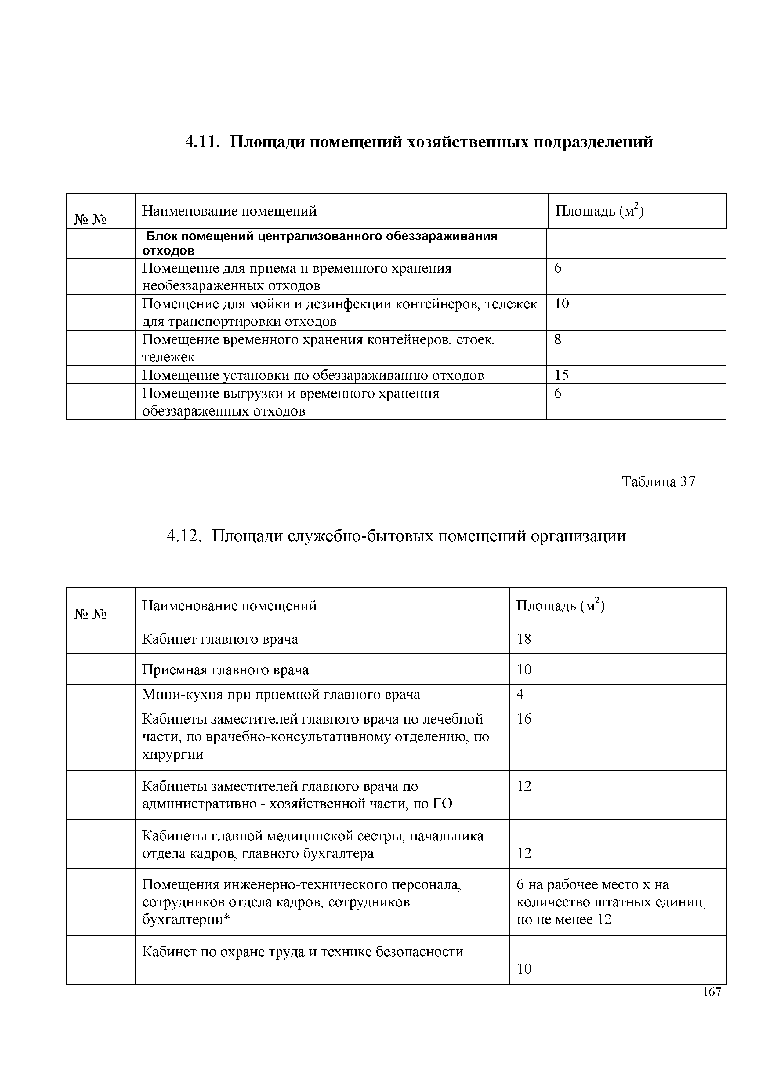СП