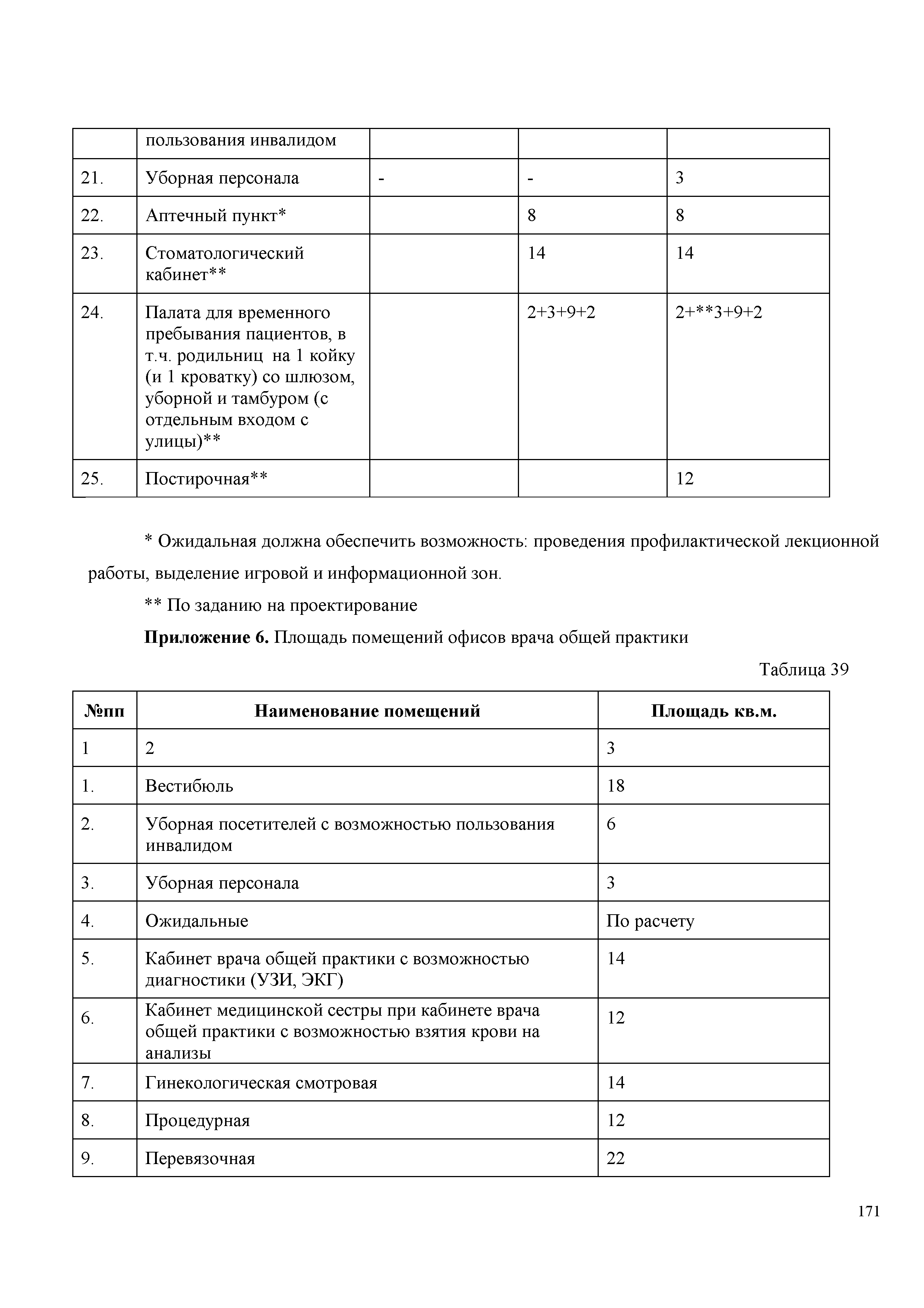 СП