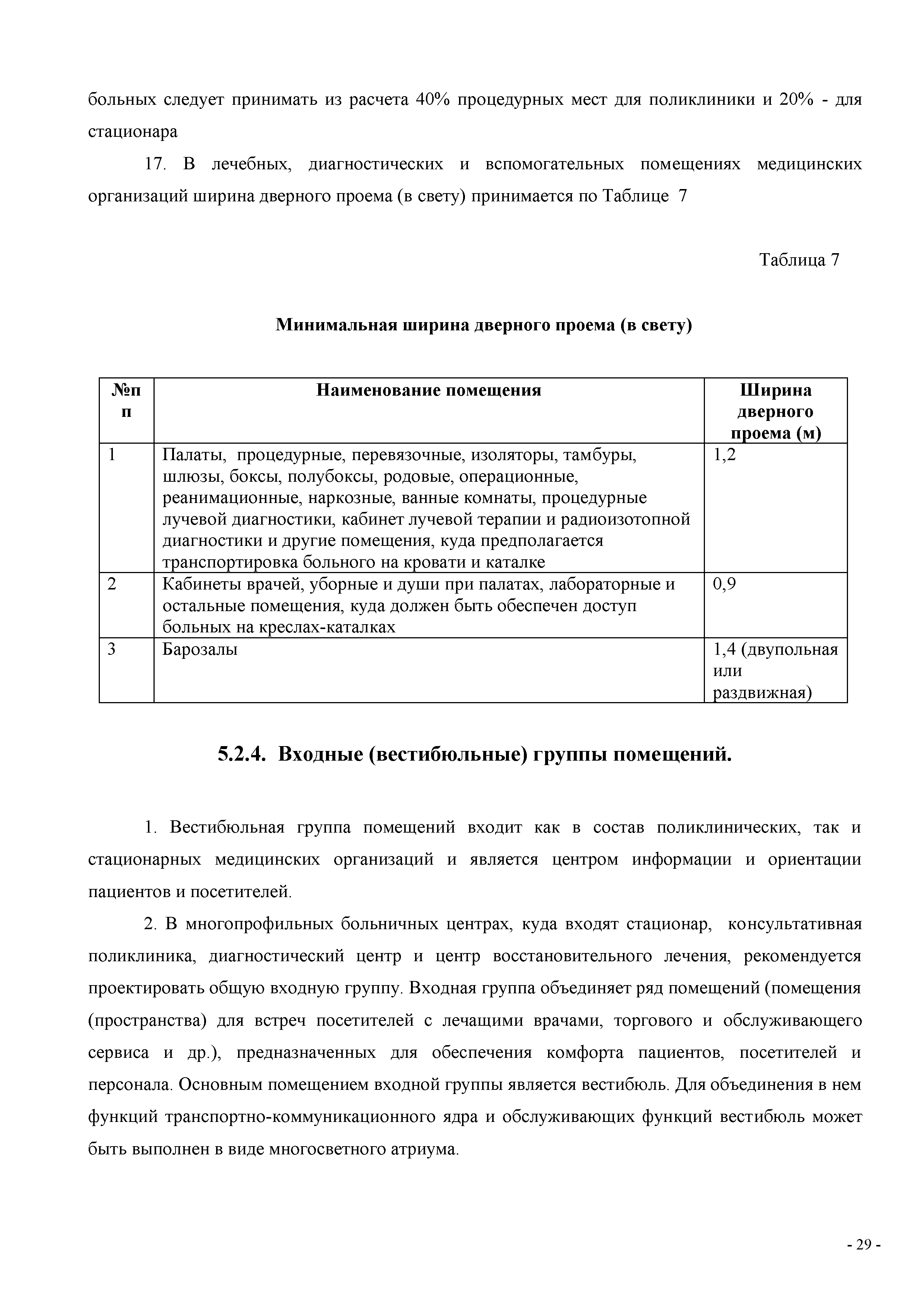 СП