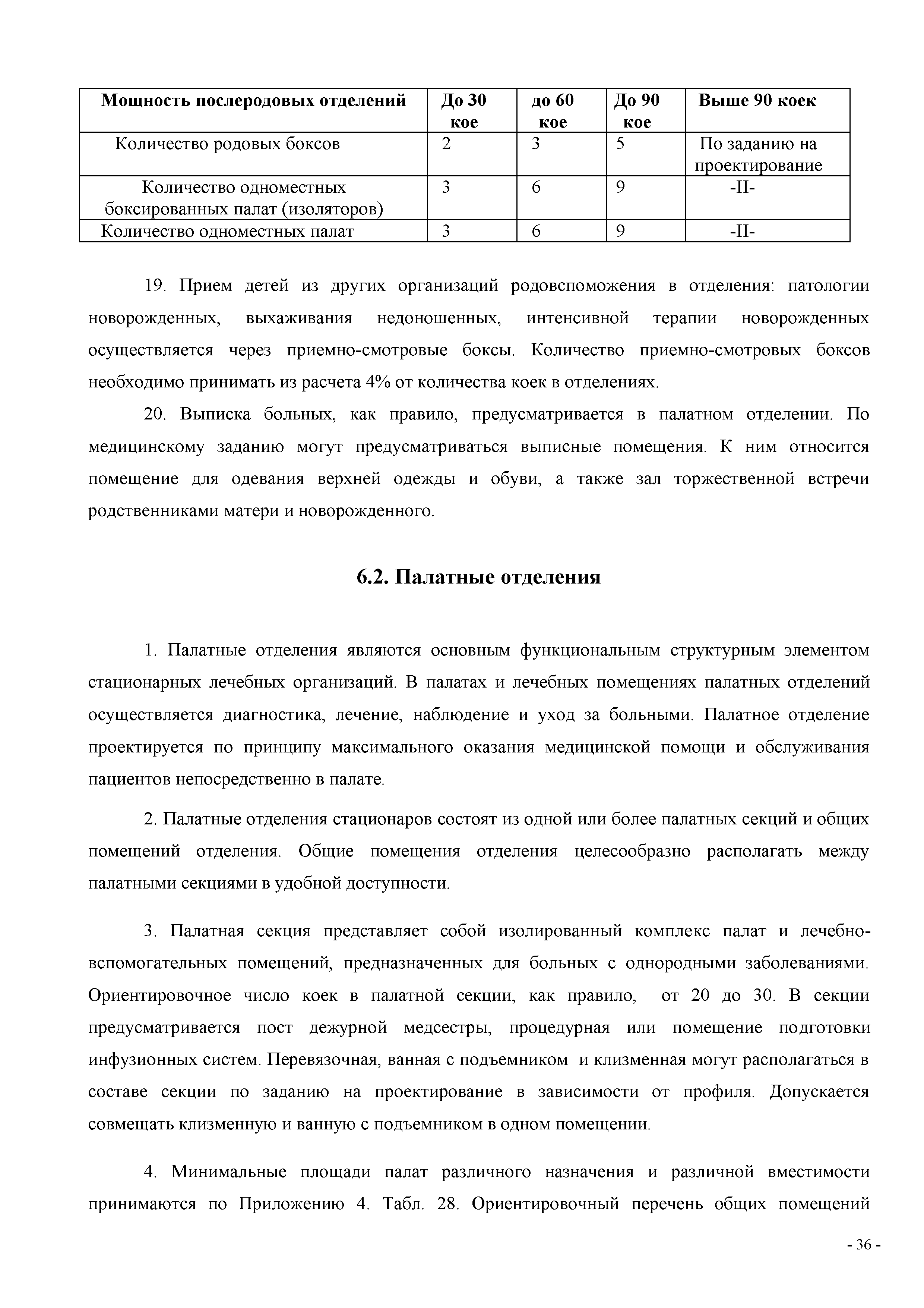 СП