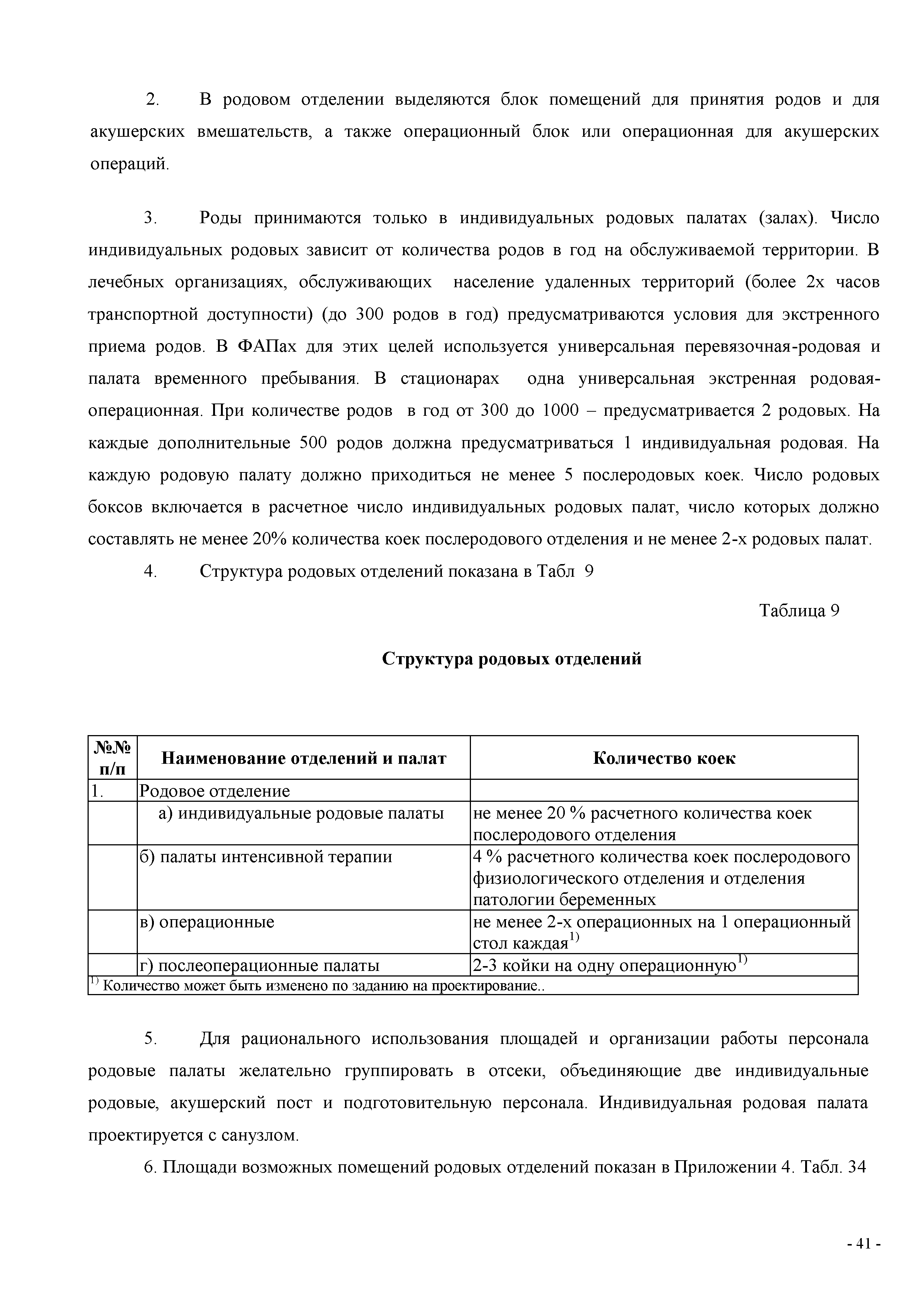 СП