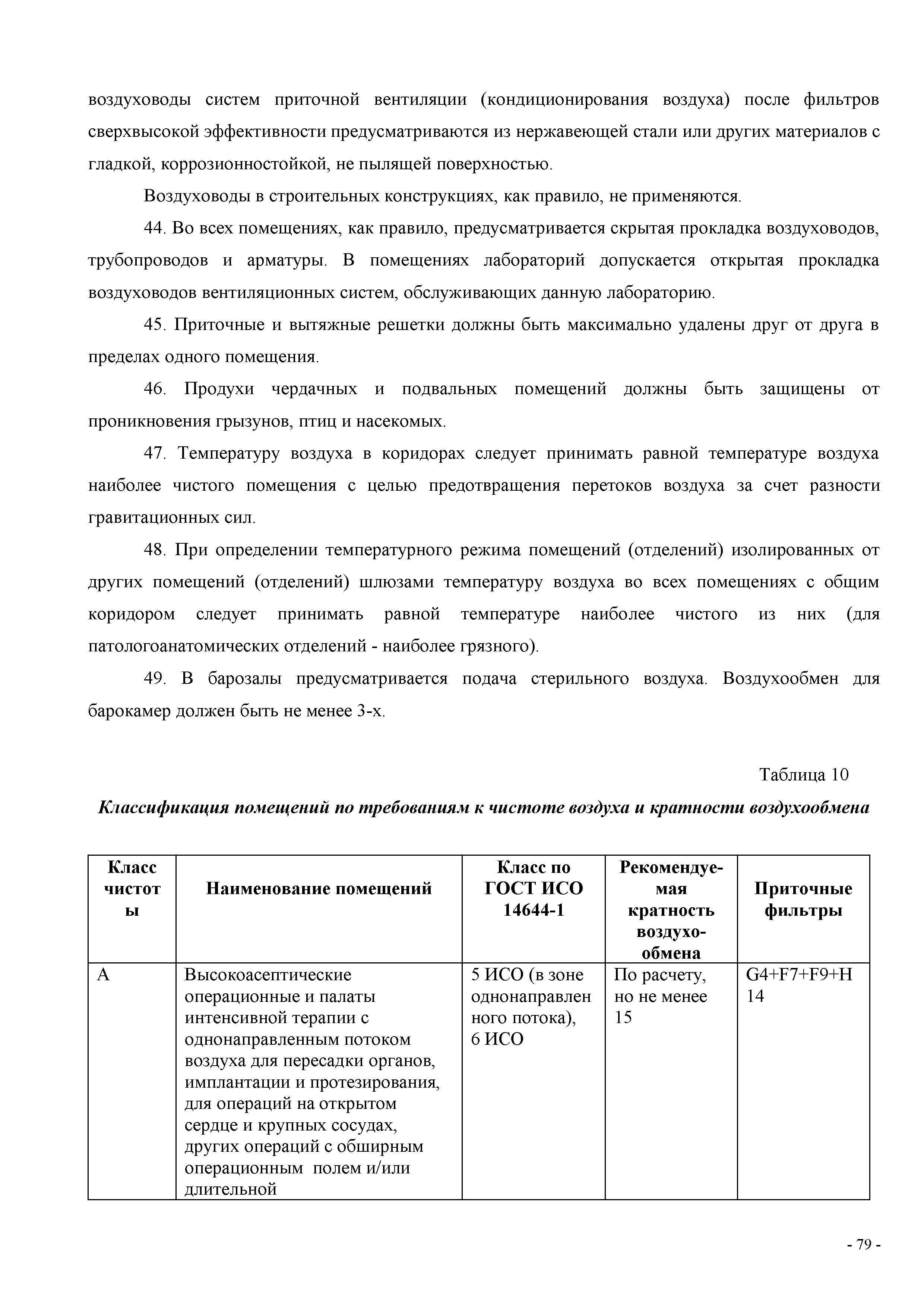 СП