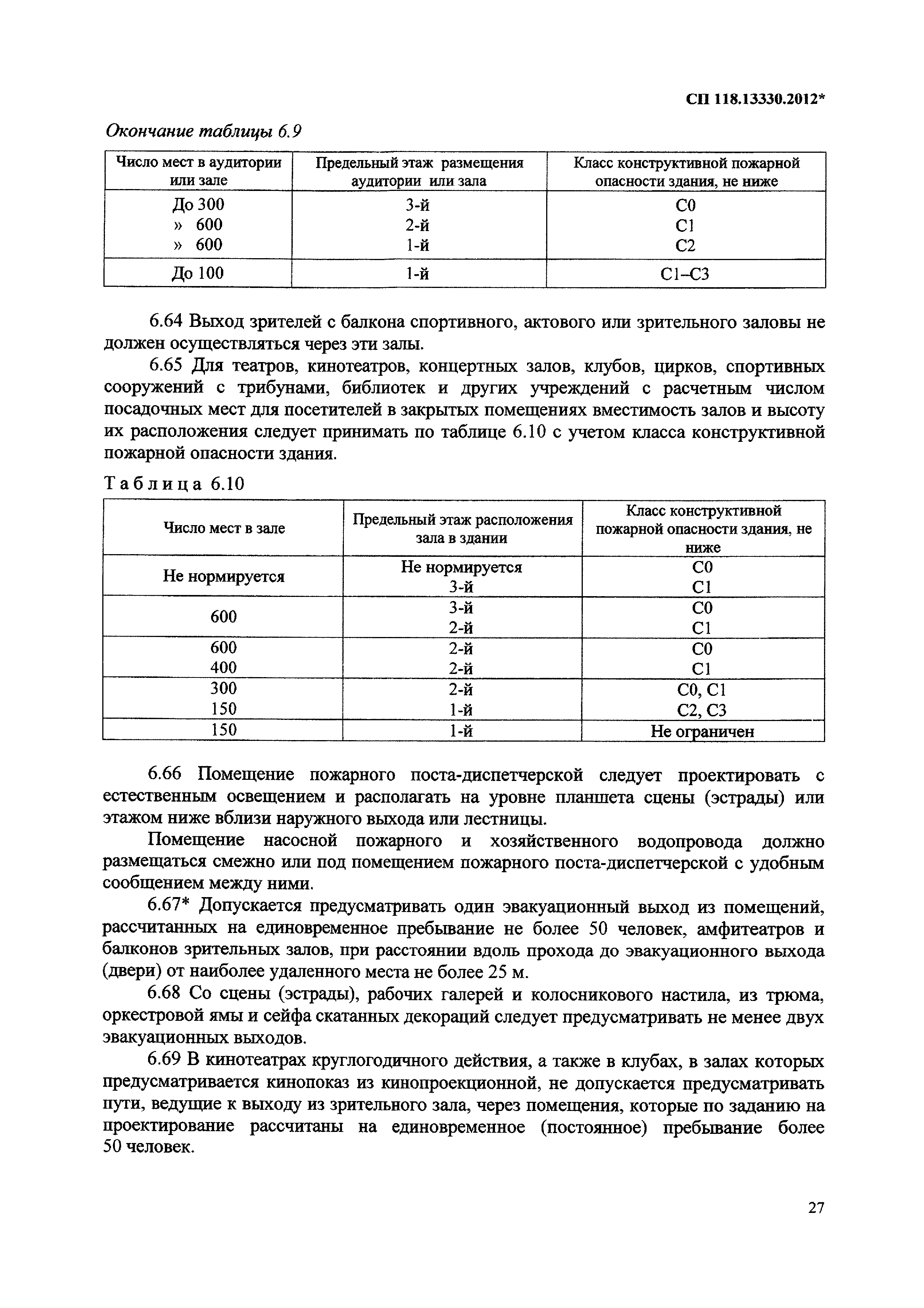 СП 118.13330.2012*