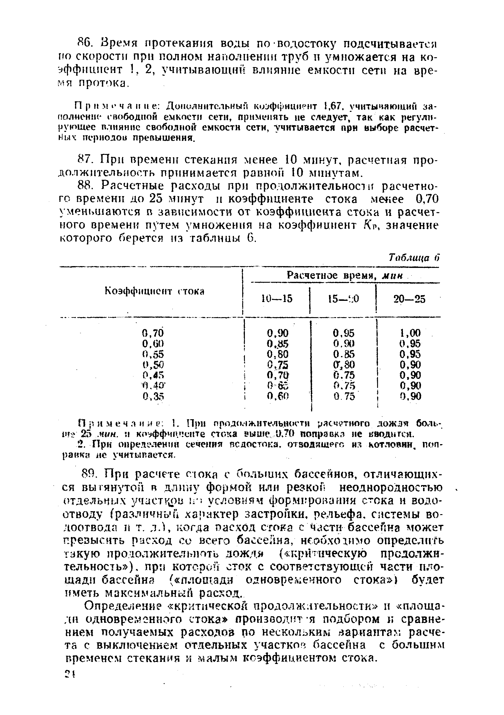 ВСН 9-63