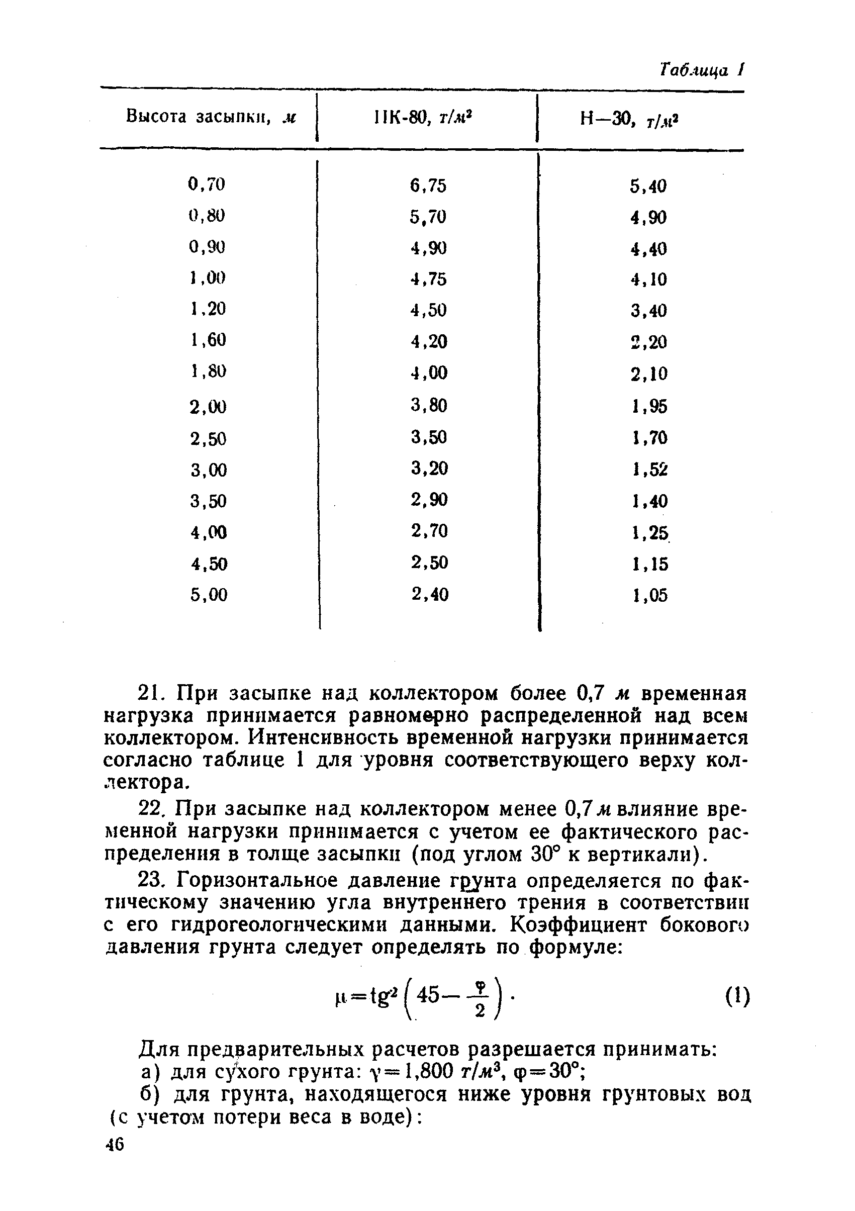 ВСН 9-63