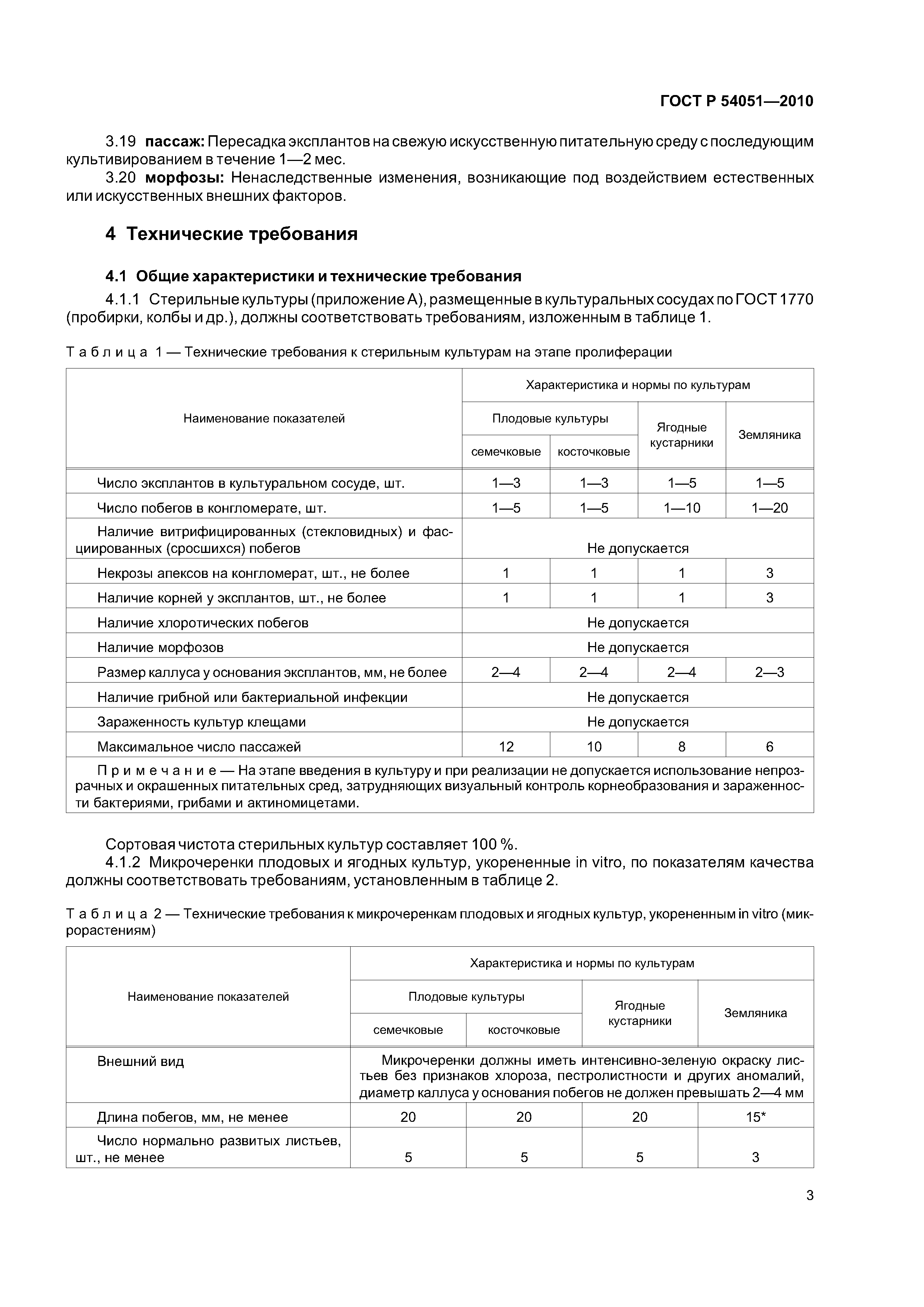 ГОСТ Р 54051-2010