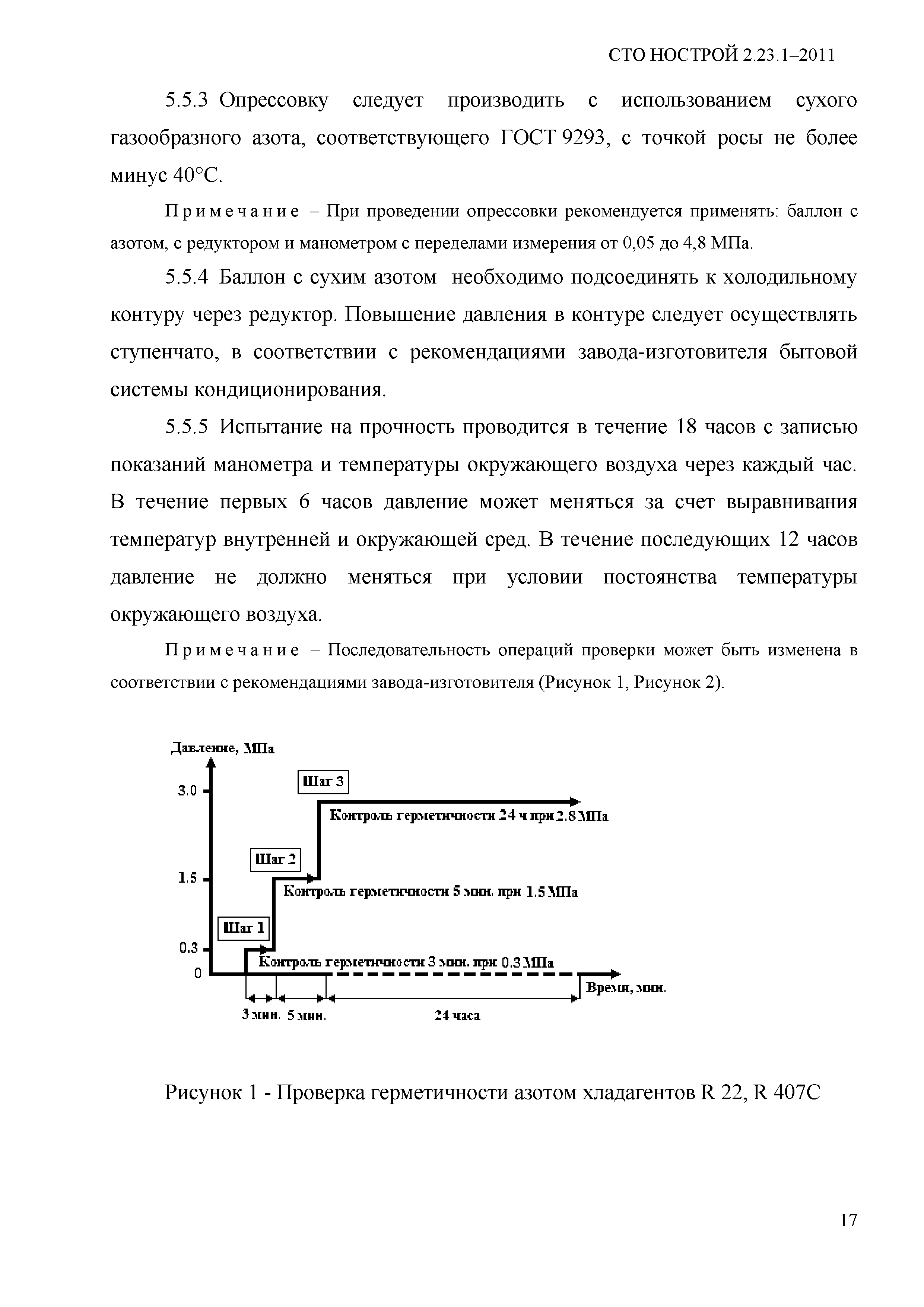 СТО НОСТРОЙ 2.23.1-2011