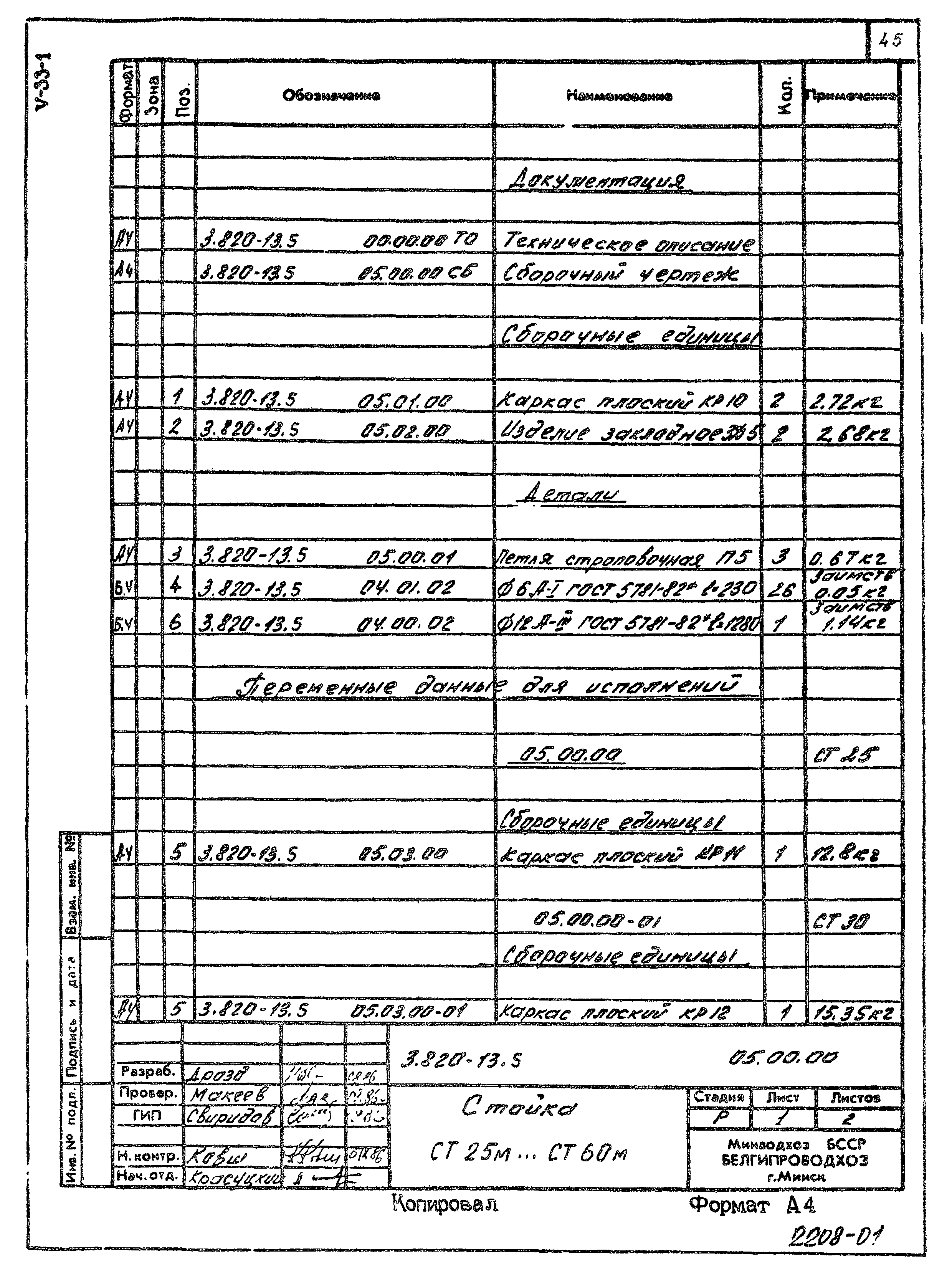 Серия 3.820-13