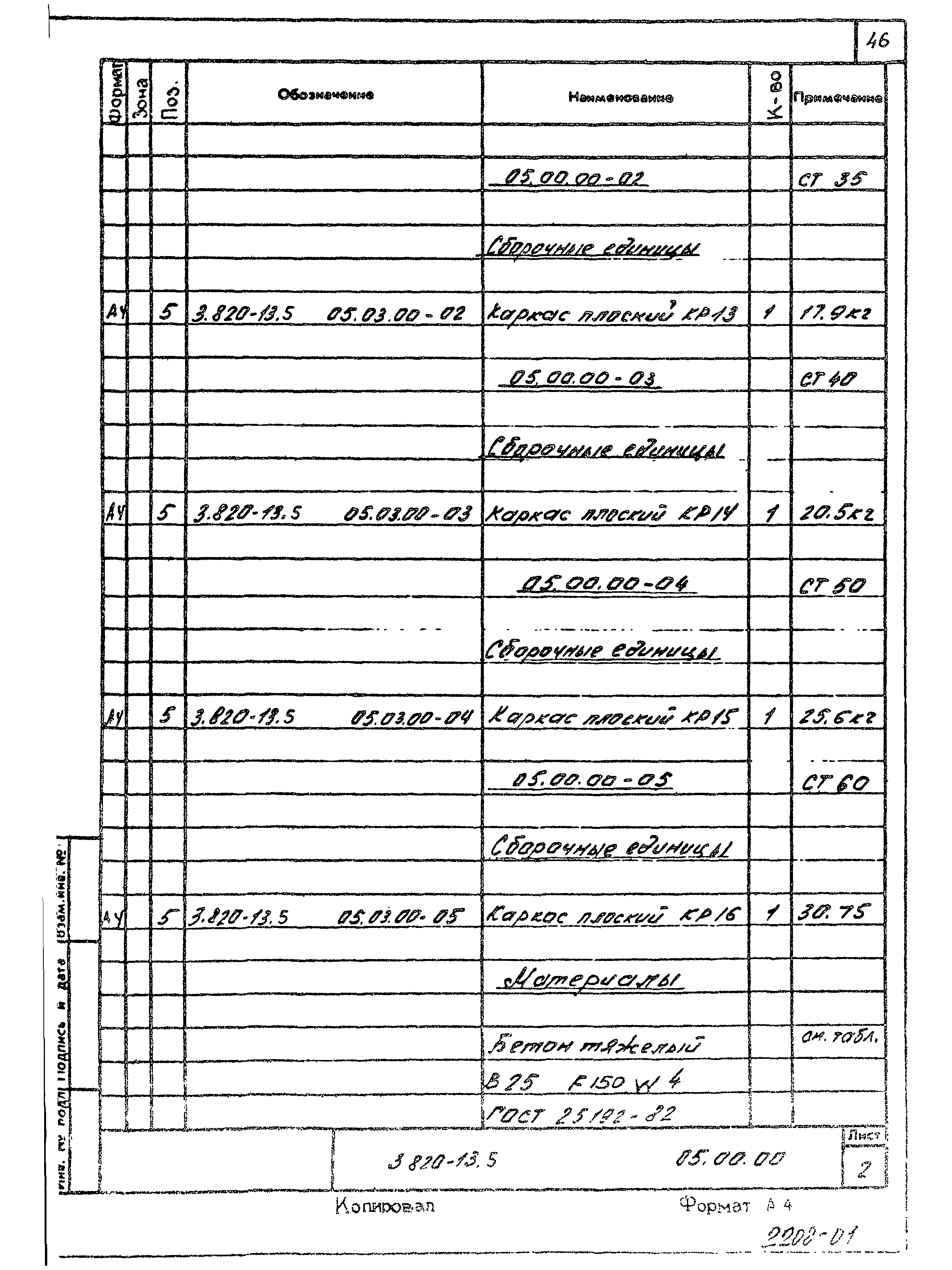 Серия 3.820-13