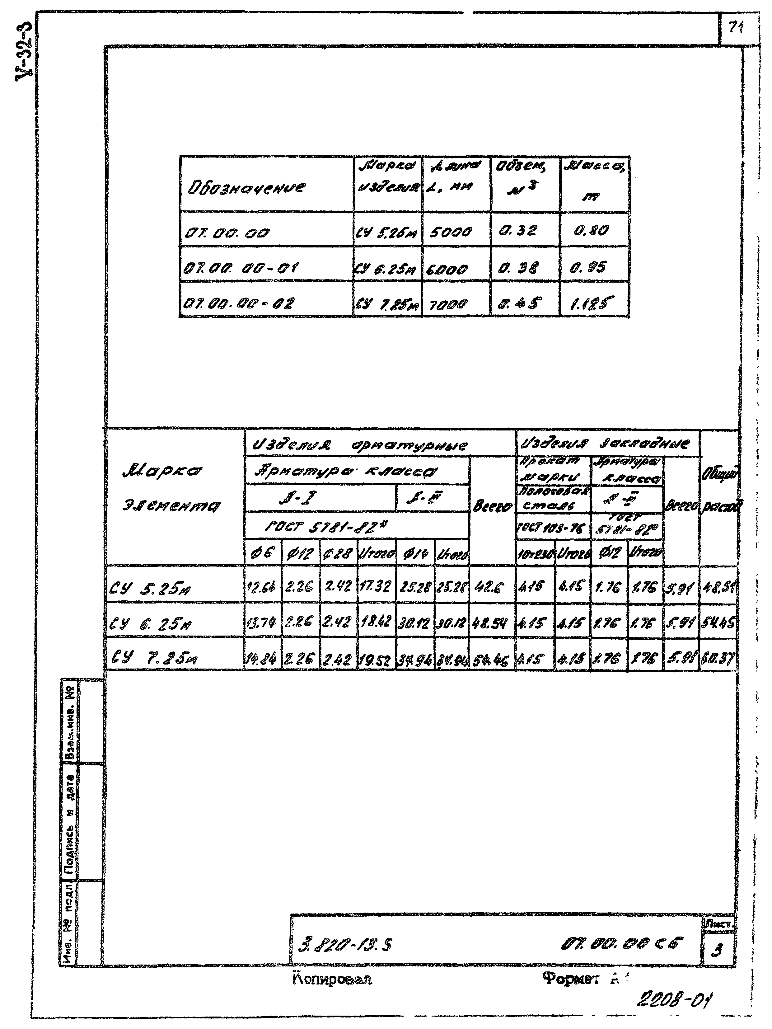 Серия 3.820-13