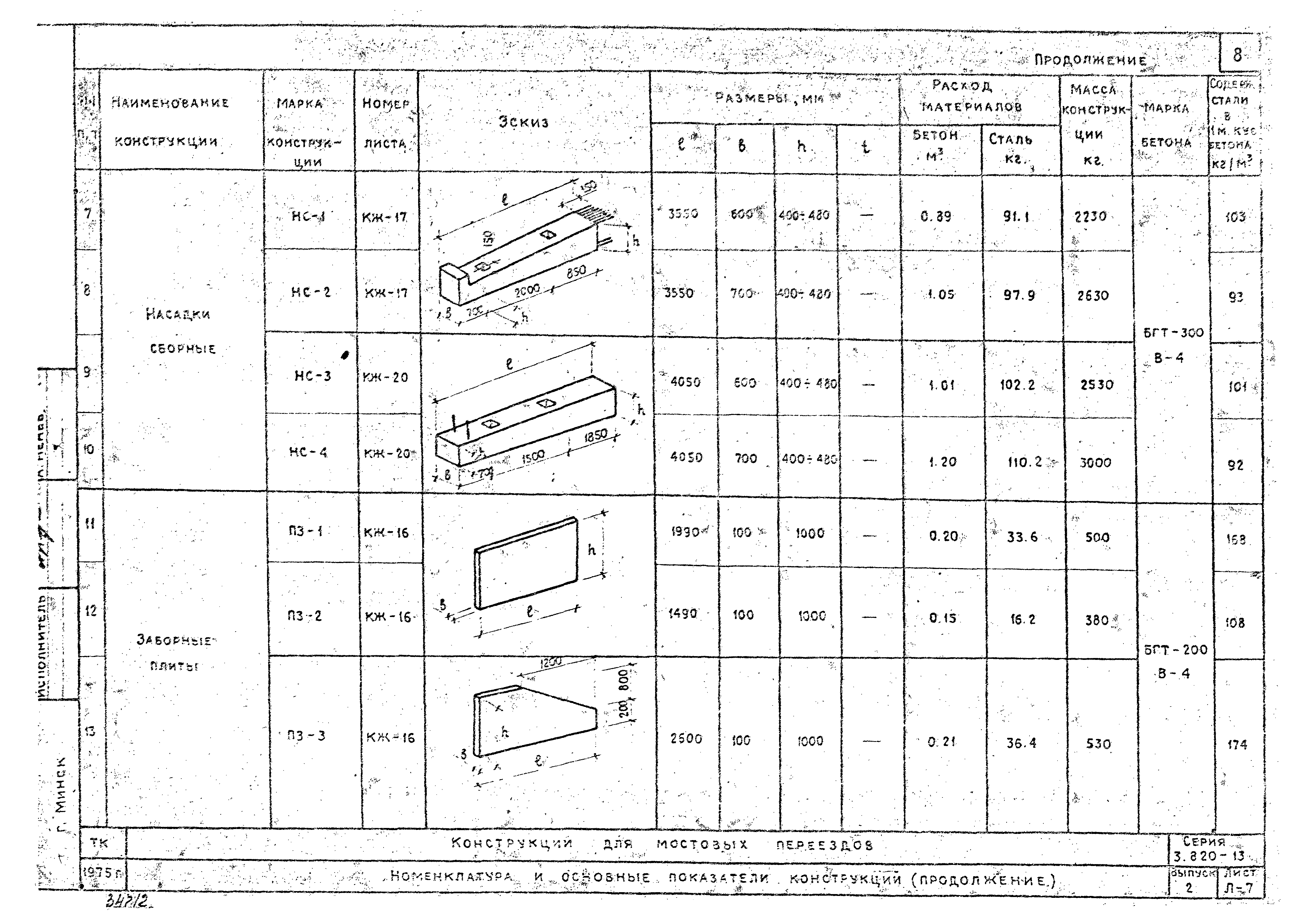 Серия 3.820-13