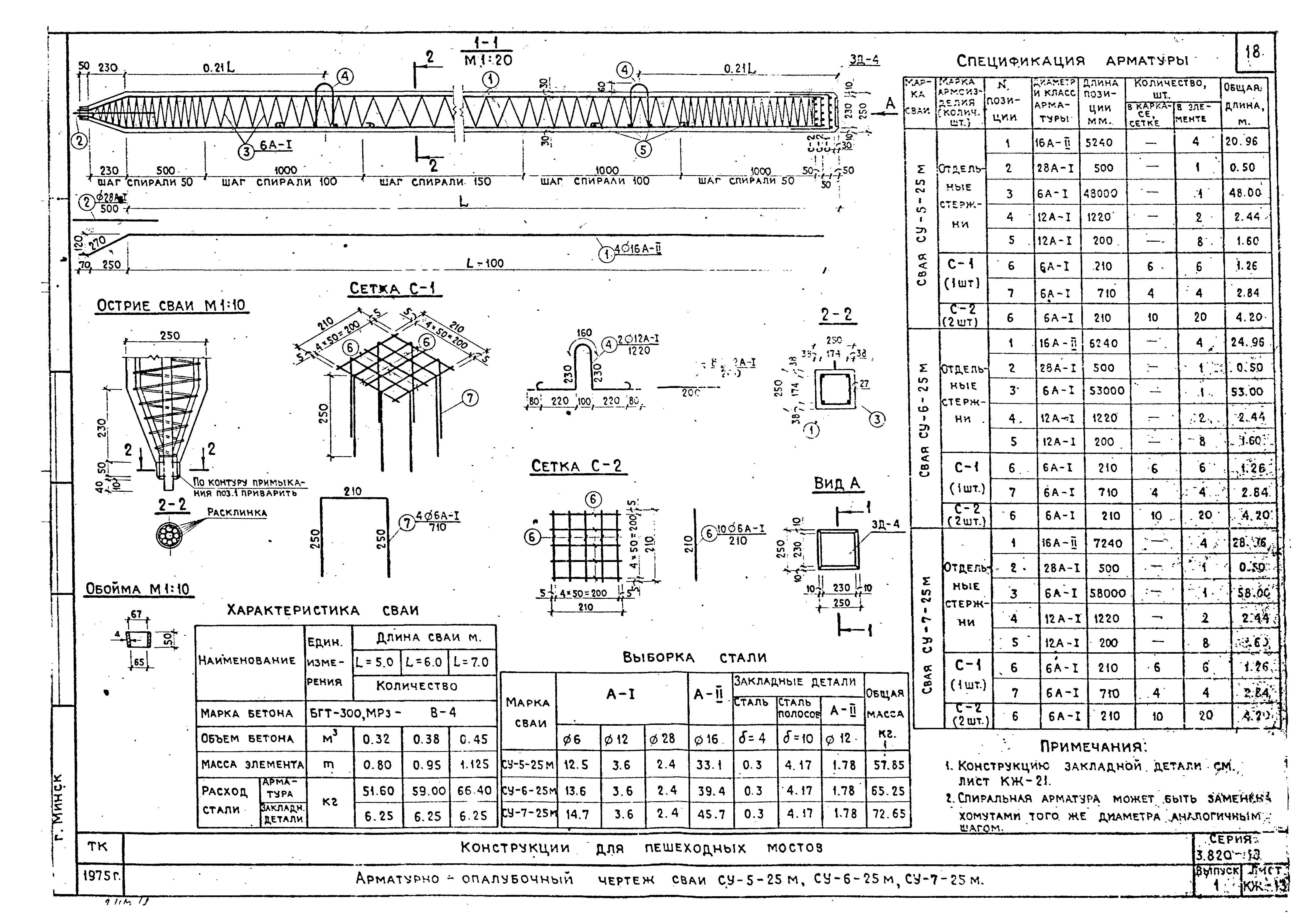 Серия 3.820-13